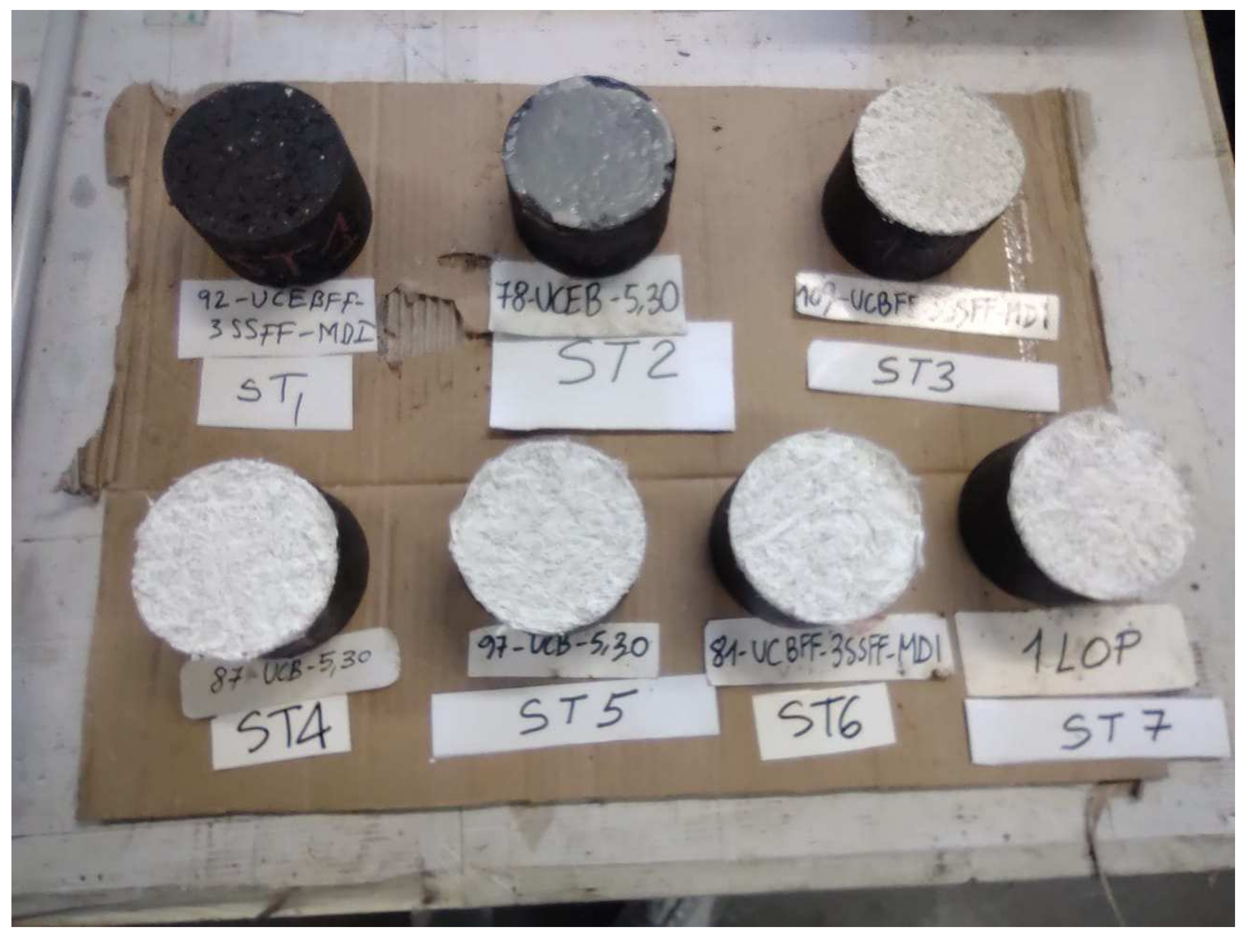 Sustainability 17 08902 g006