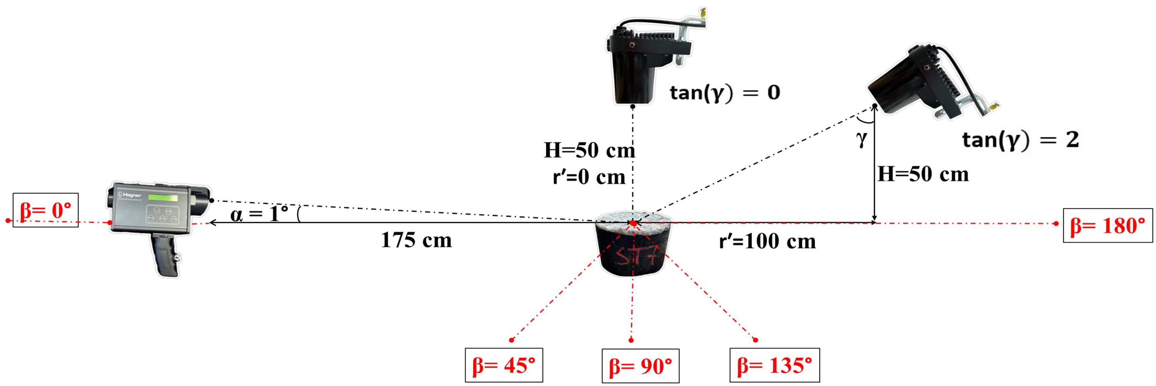 Sustainability 17 08902 g007