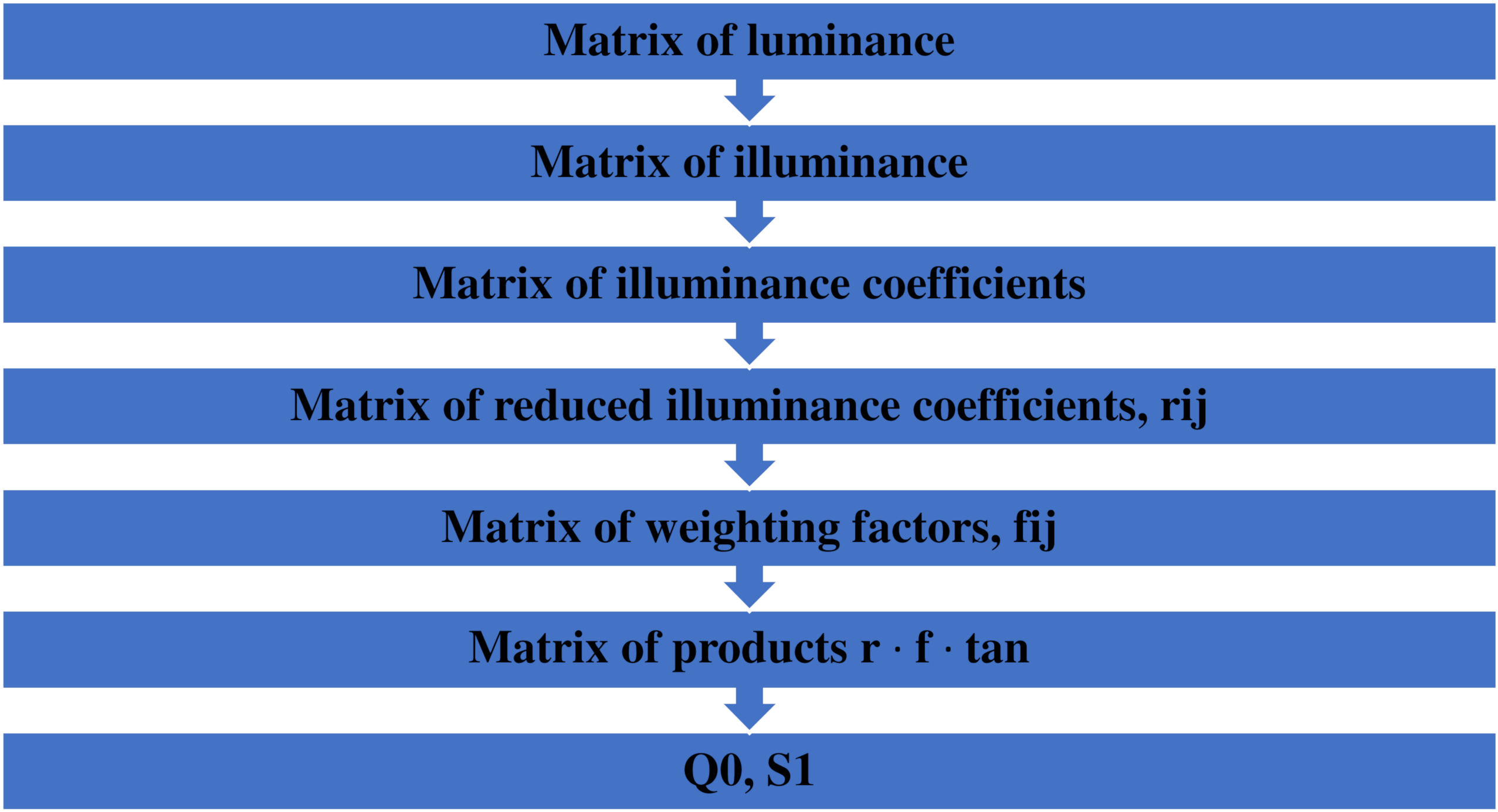 Sustainability 17 08902 g009