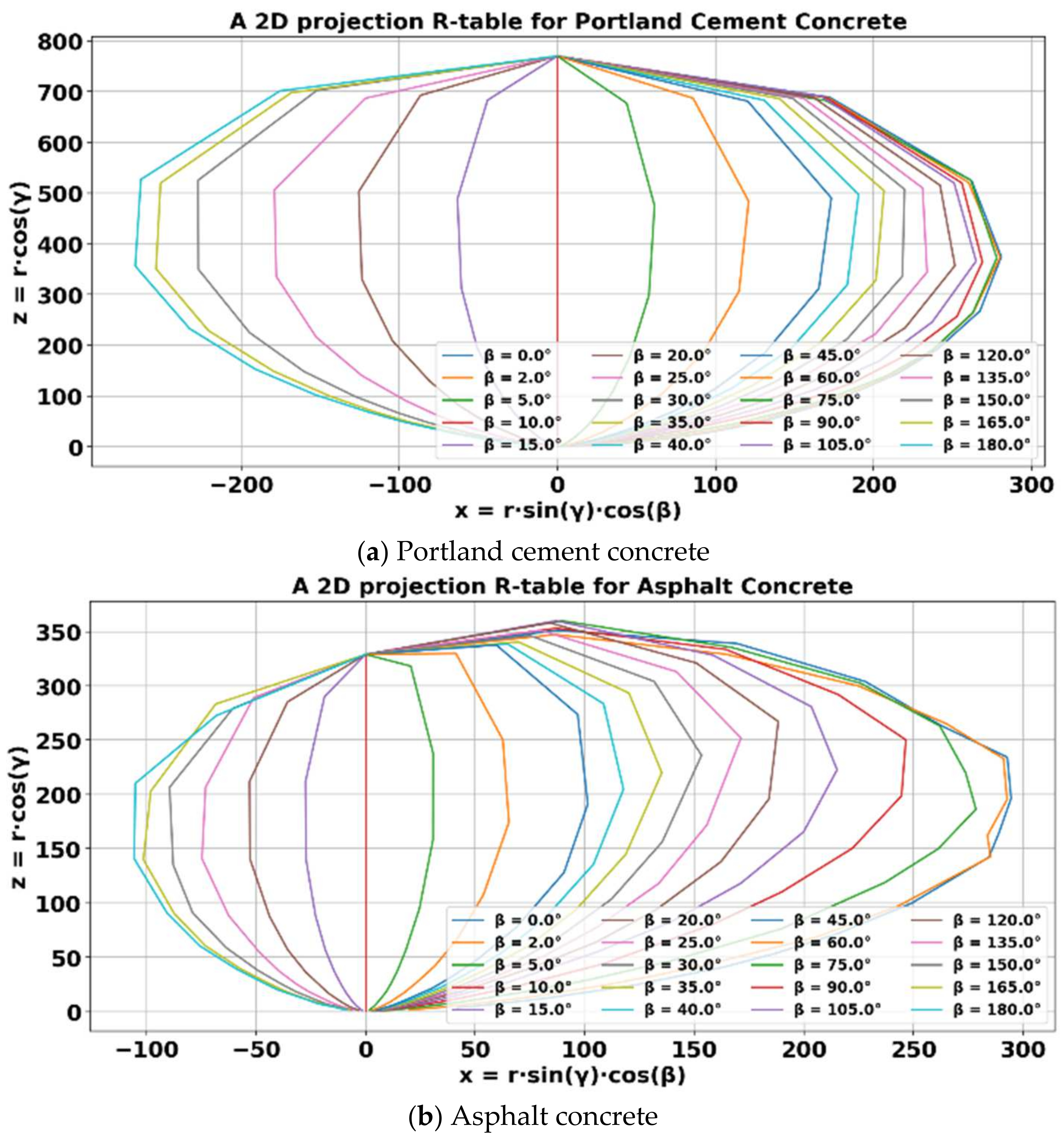 Sustainability 17 08902 g013