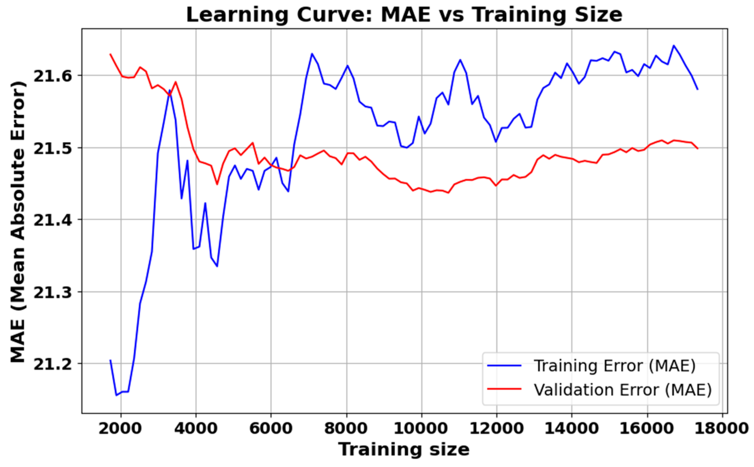 Sustainability 17 08909 g006