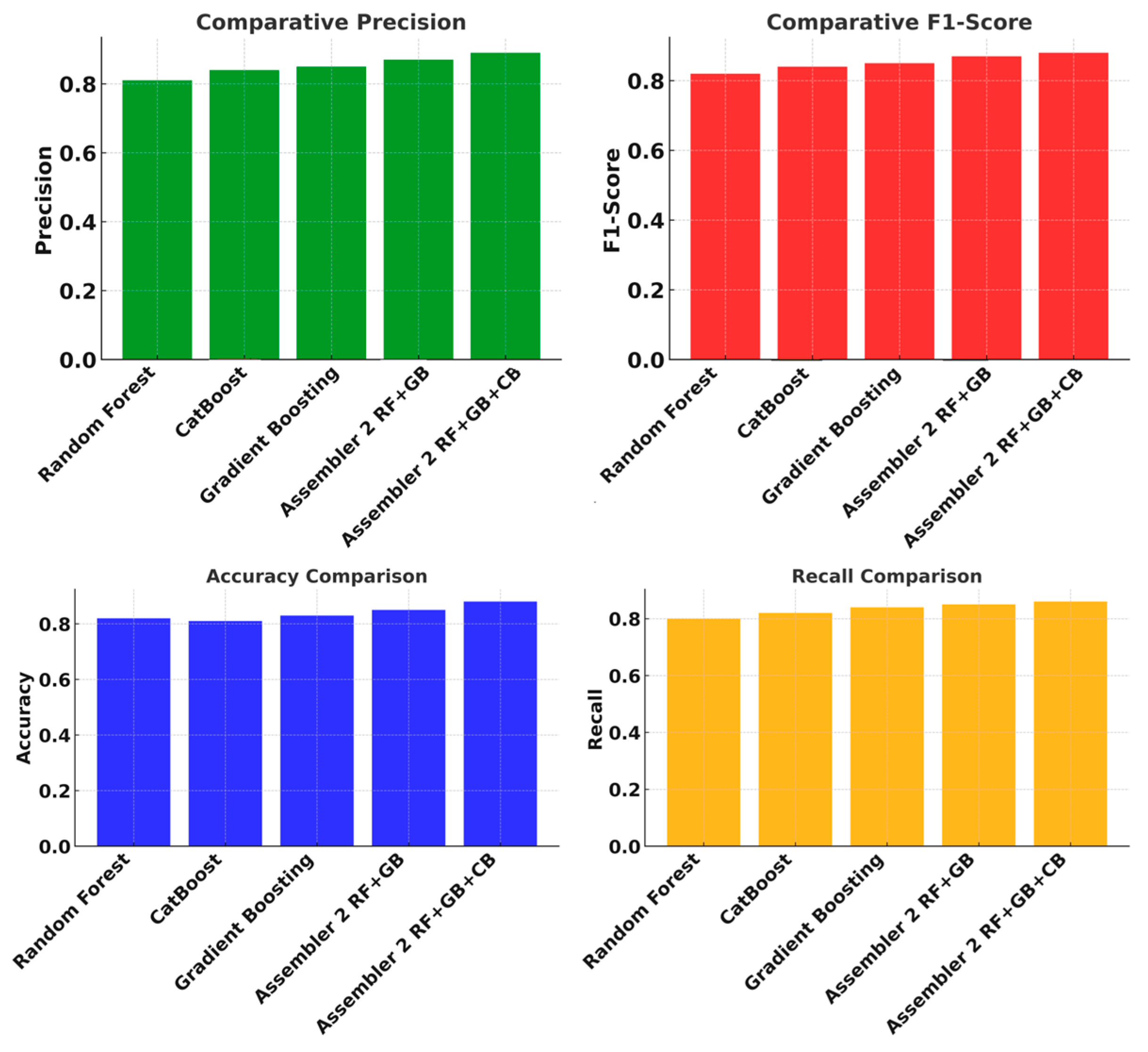 Sustainability 17 08909 g011