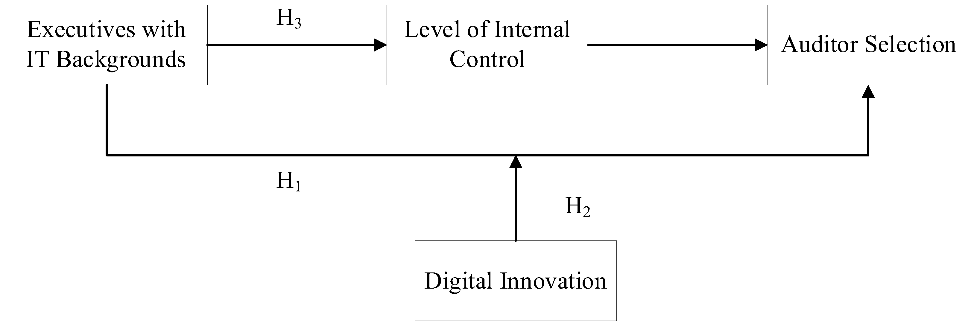Sustainability 17 08911 g001 Sustainability 17 08911 g001