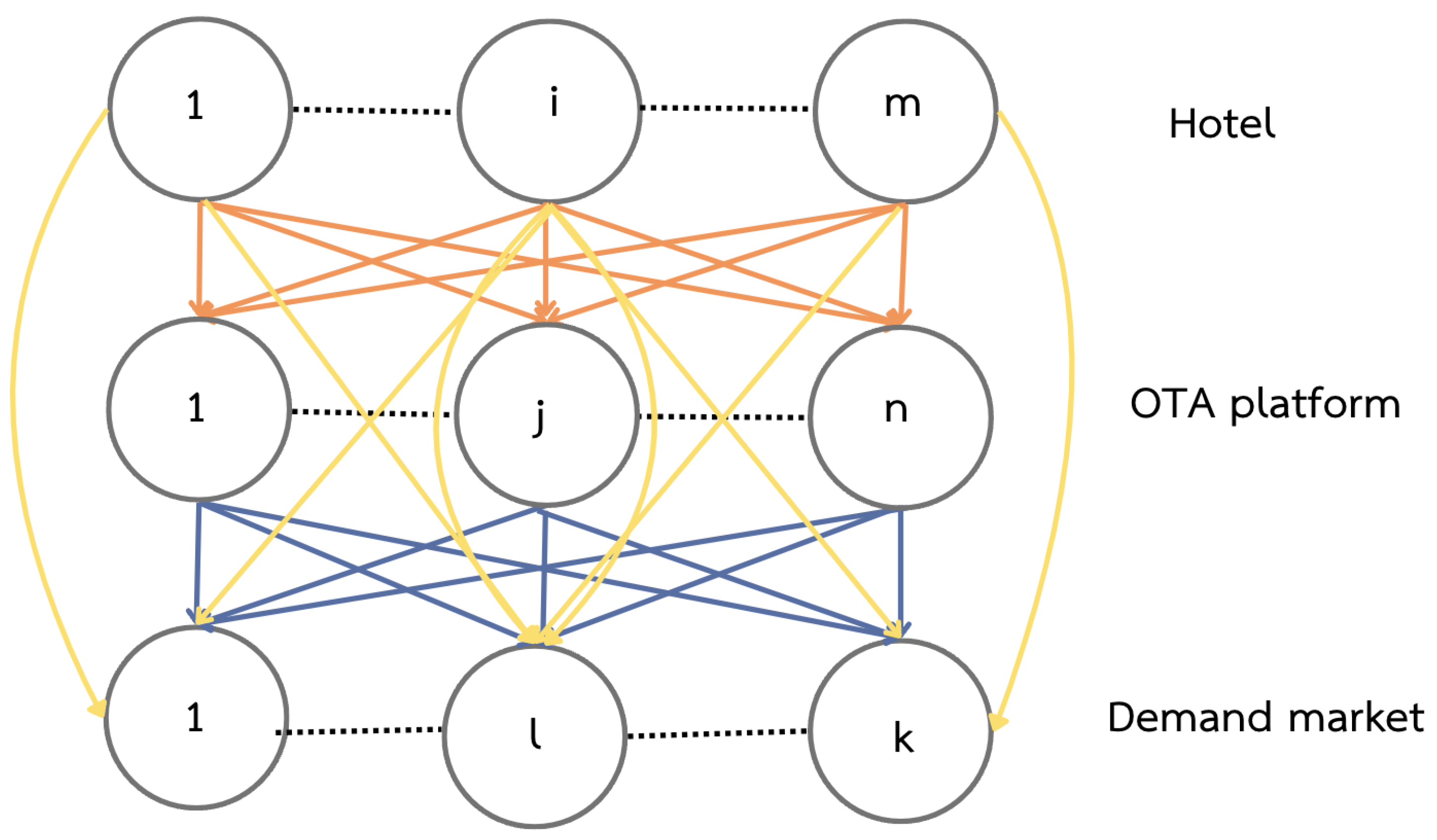 Sustainability 17 08913 g001