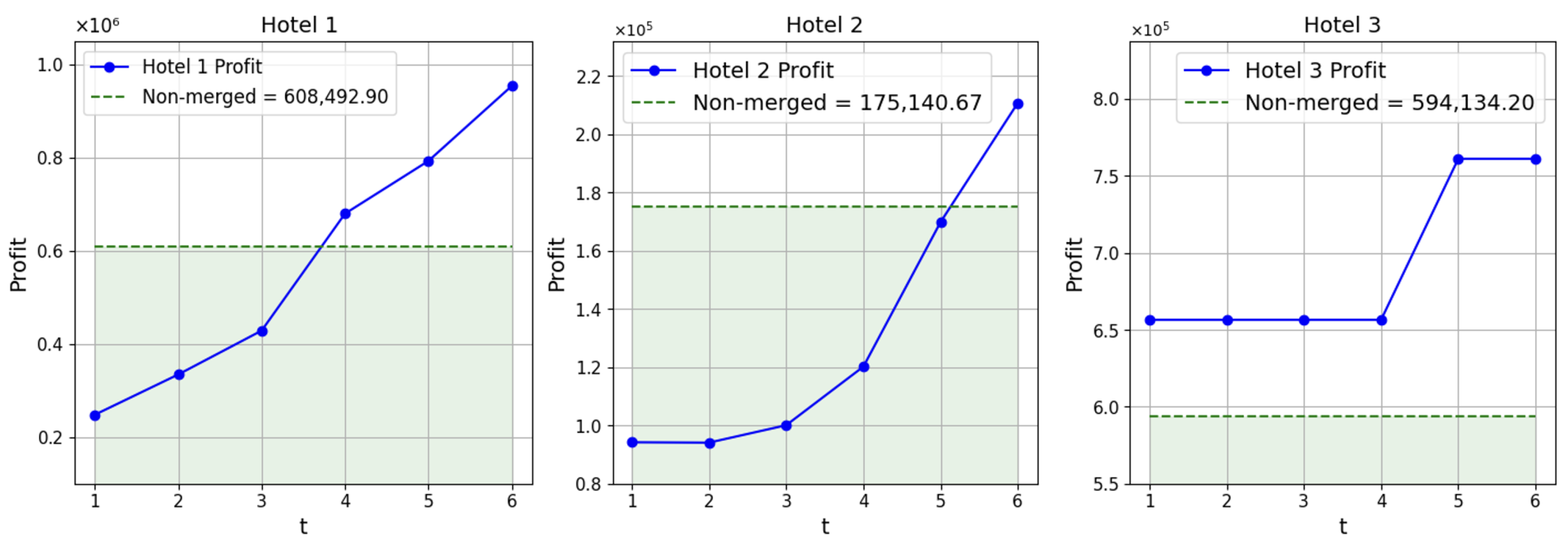 Sustainability 17 08913 g003