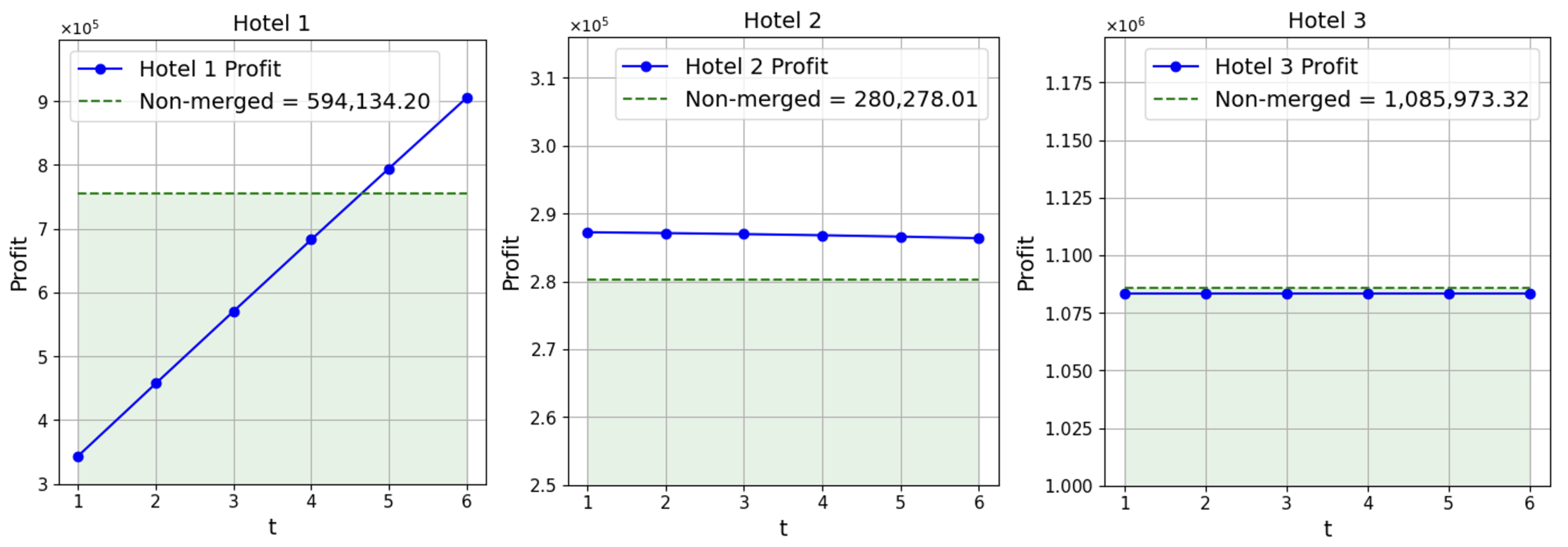 Sustainability 17 08913 g004