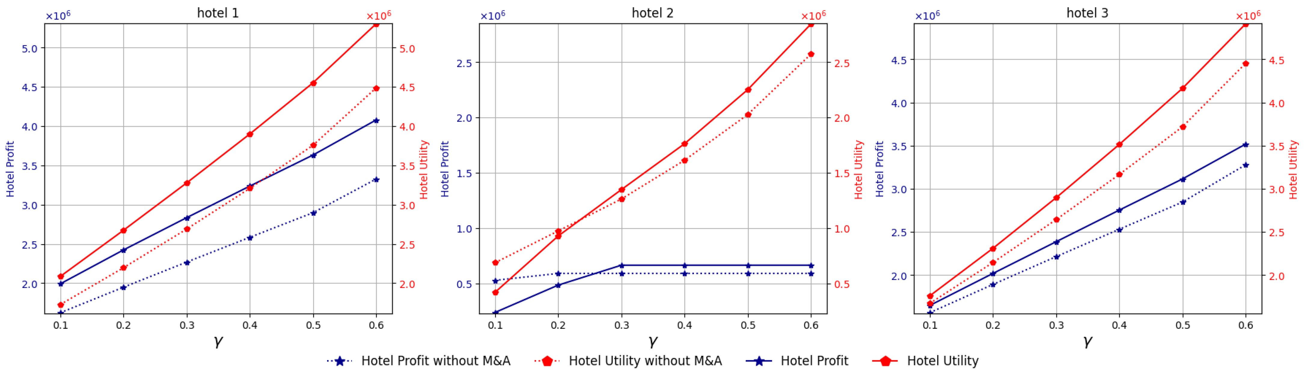 Sustainability 17 08913 g008