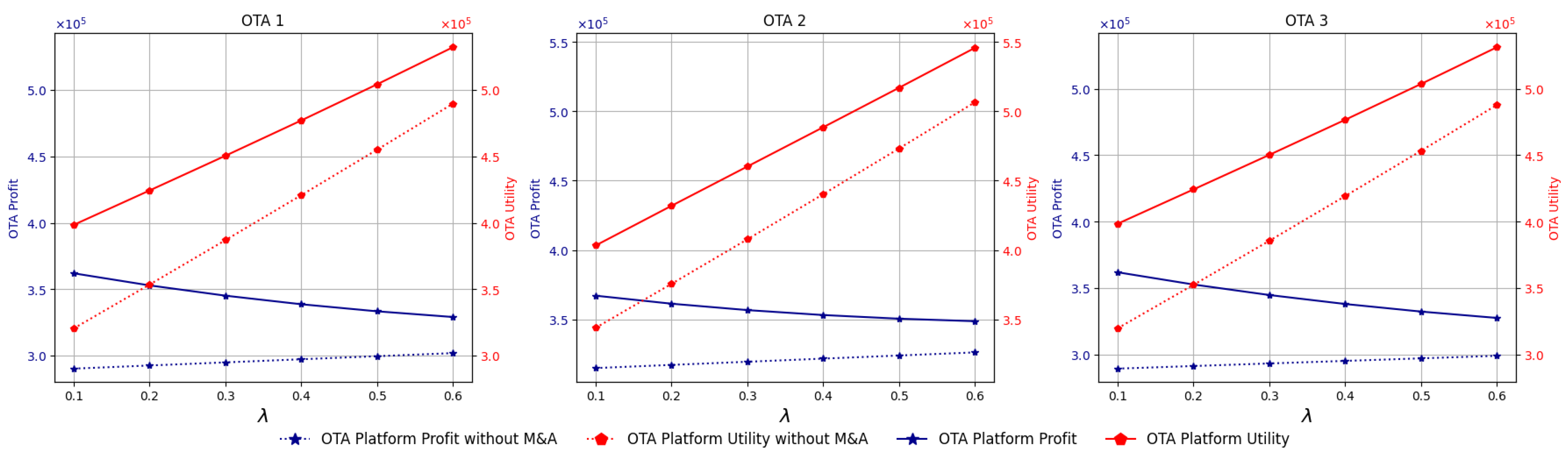 Sustainability 17 08913 g010