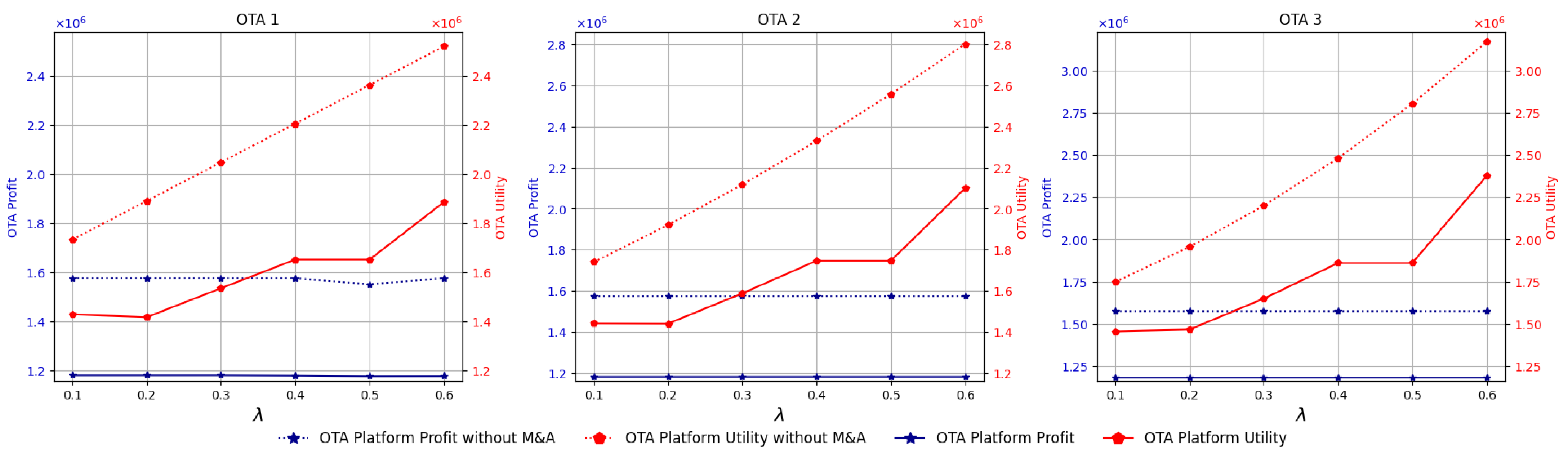 Sustainability 17 08913 g011
