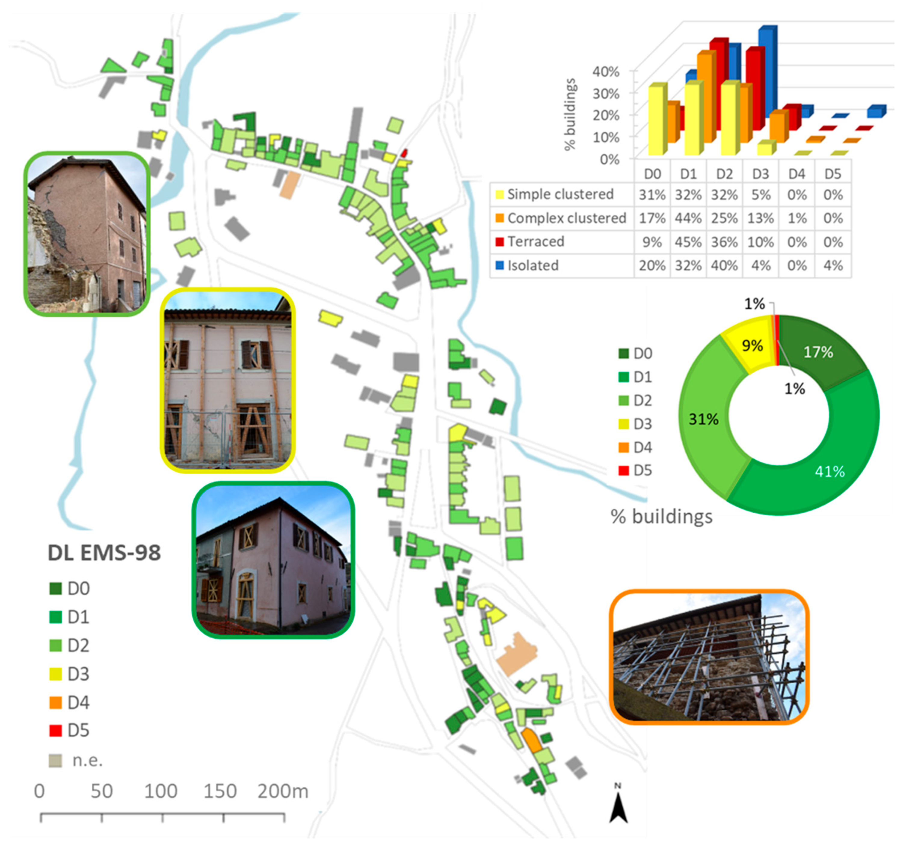 Sustainability 17 08914 g005 Sustainability 17 08914 g005