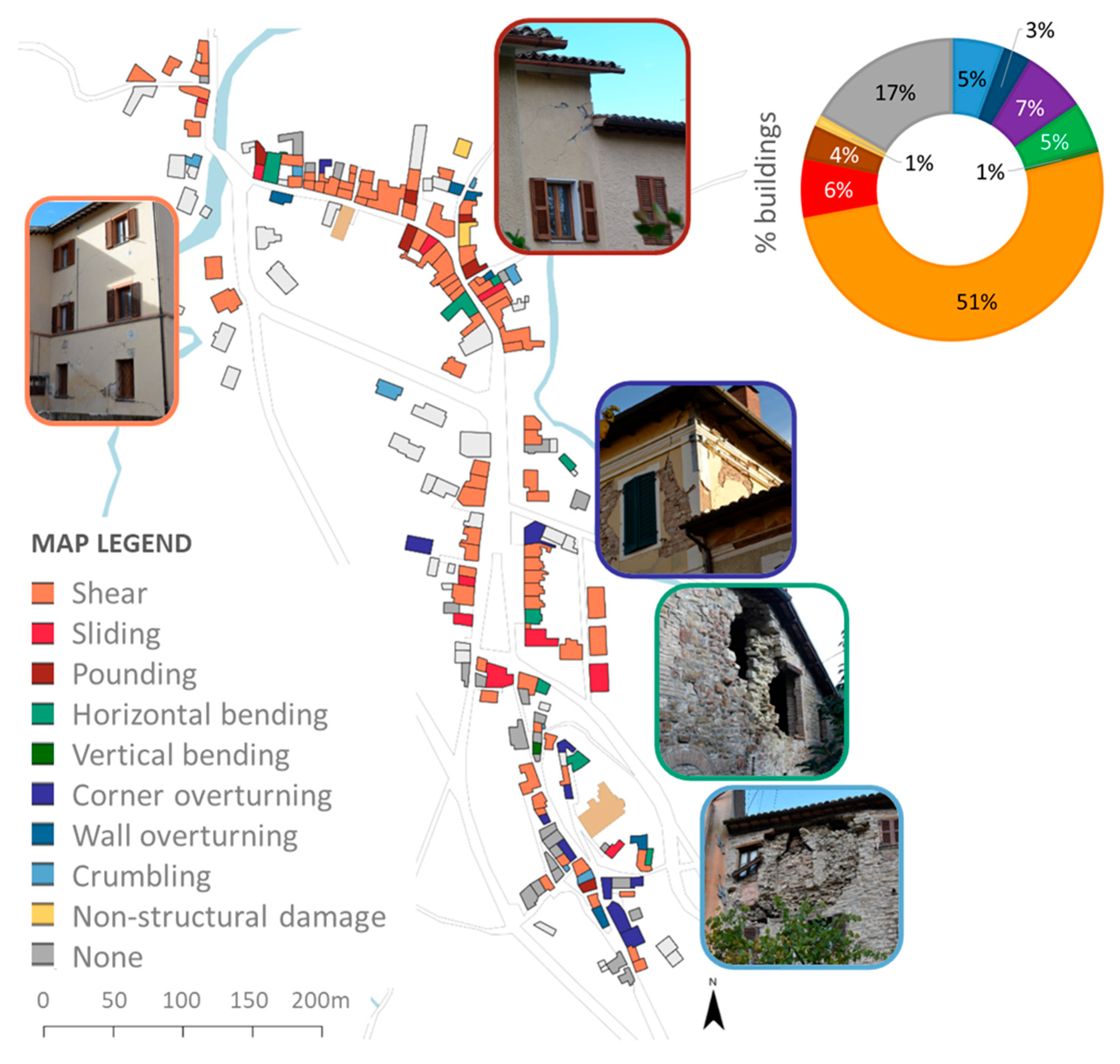 Sustainability 17 08914 g006 Sustainability 17 08914 g006