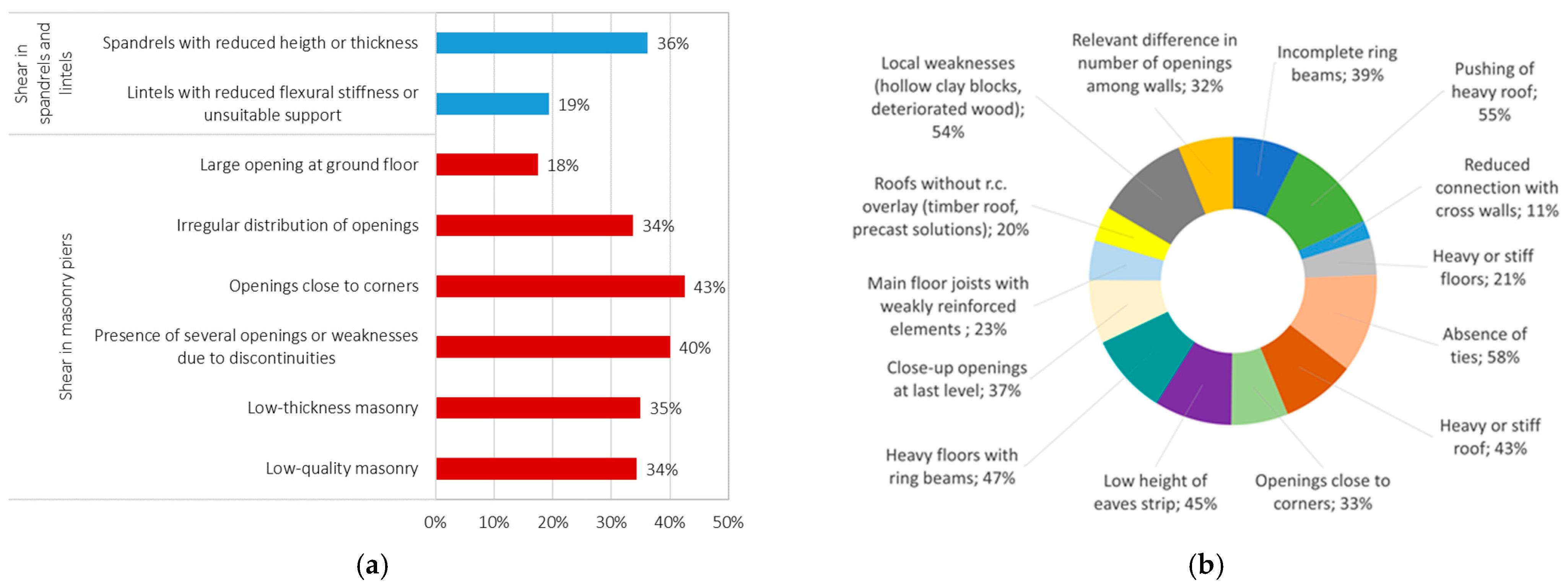 Sustainability 17 08914 g010 Sustainability 17 08914 g010