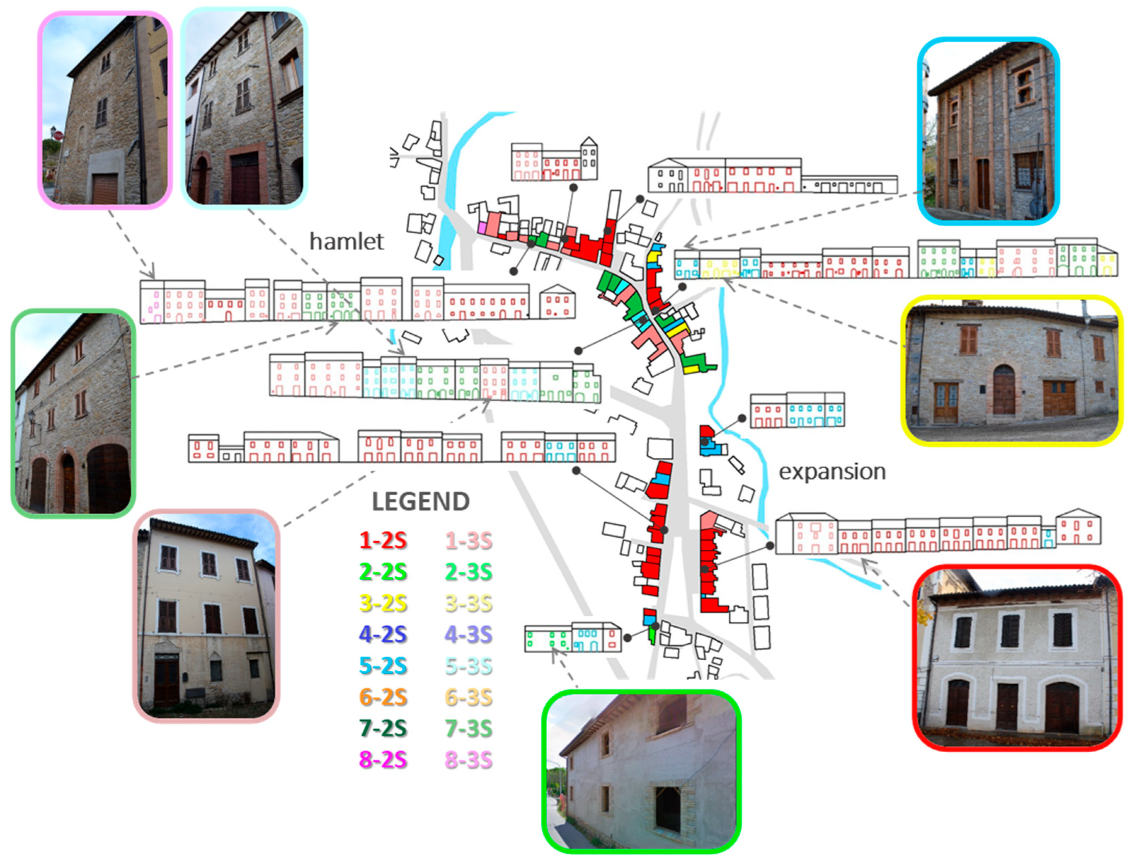 Sustainability 17 08914 g011 Sustainability 17 08914 g011