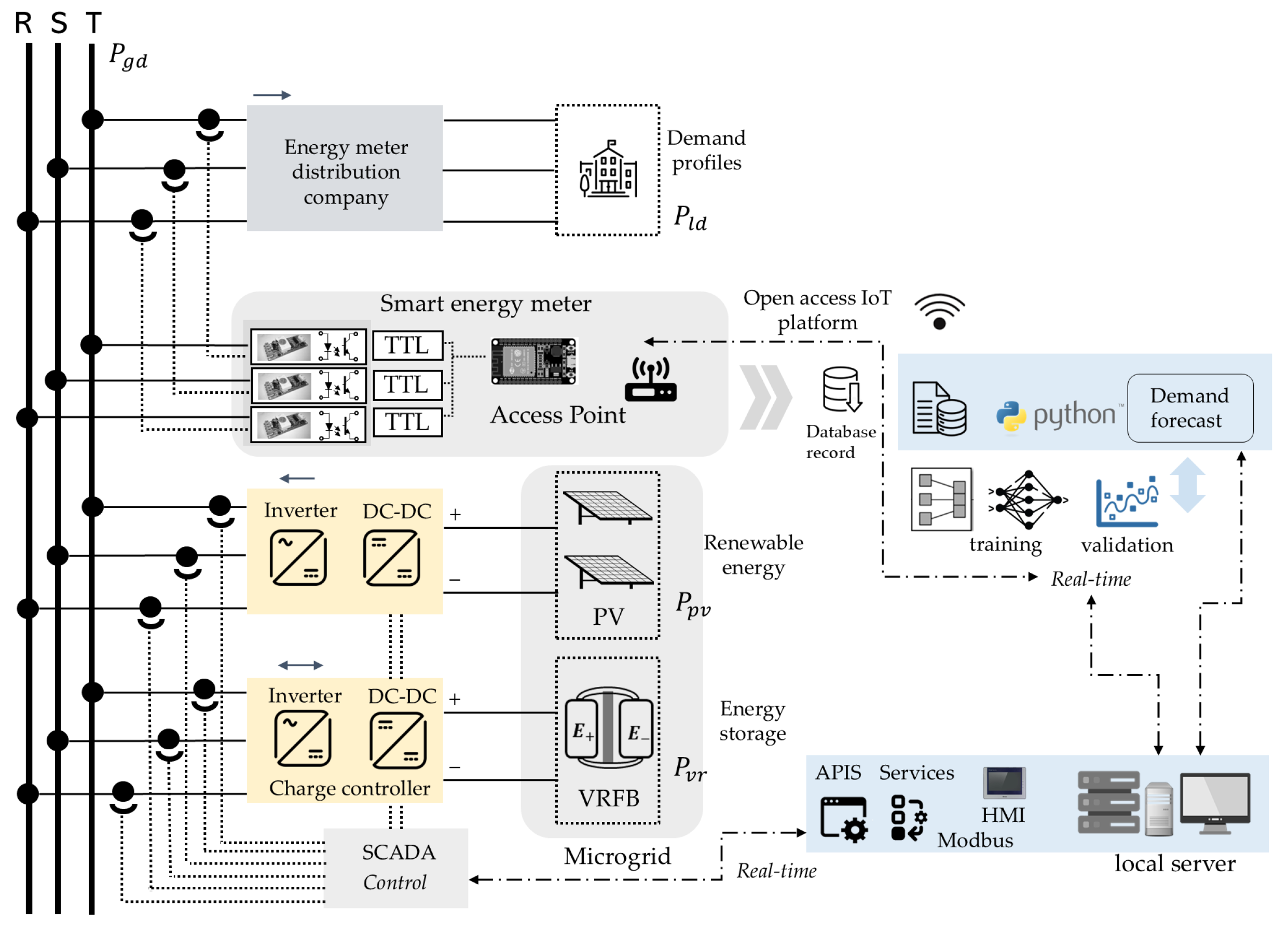 Sustainability 17 08915 g001 Sustainability 17 08915 g001