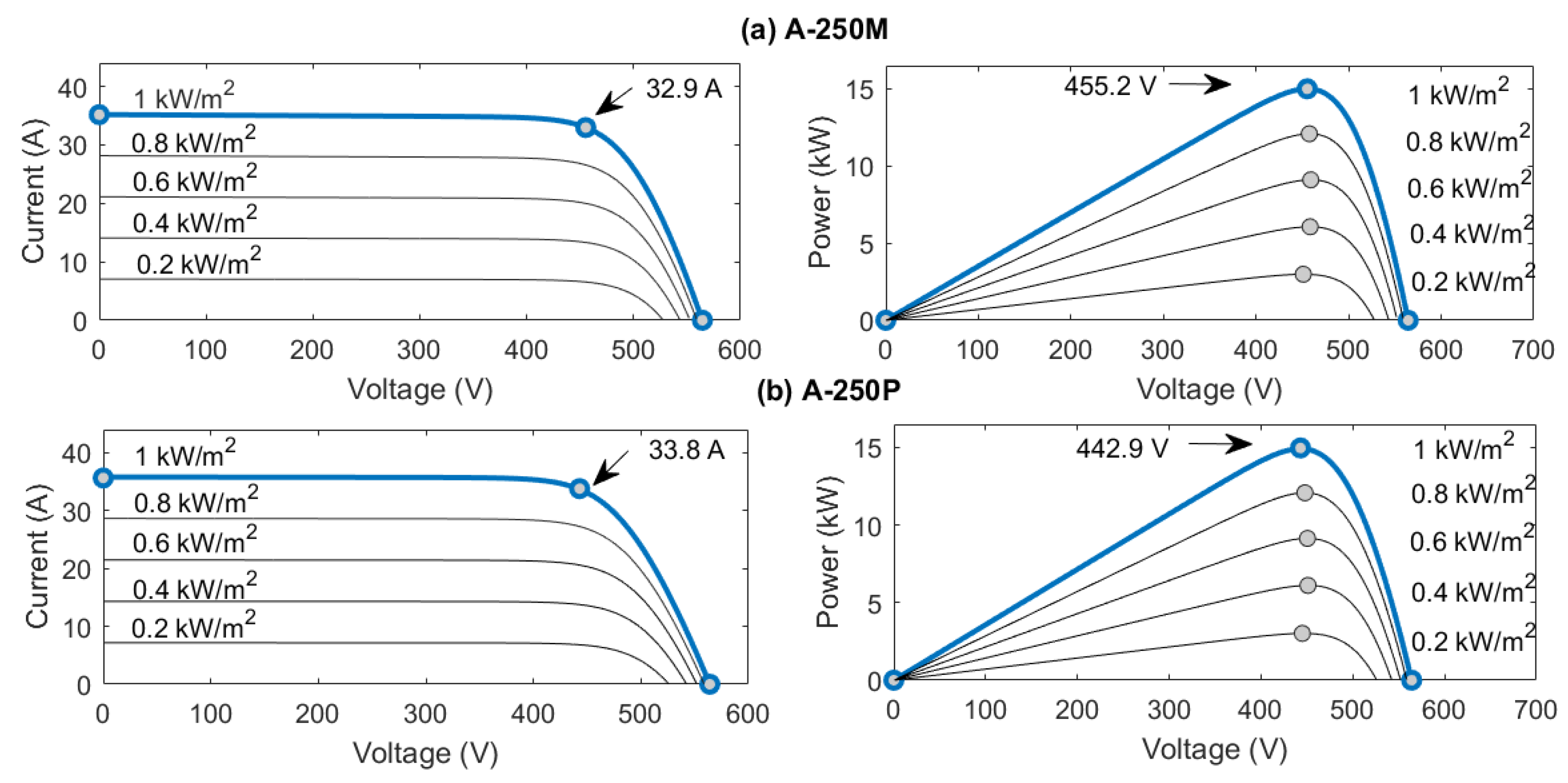 Sustainability 17 08915 g004 Sustainability 17 08915 g004