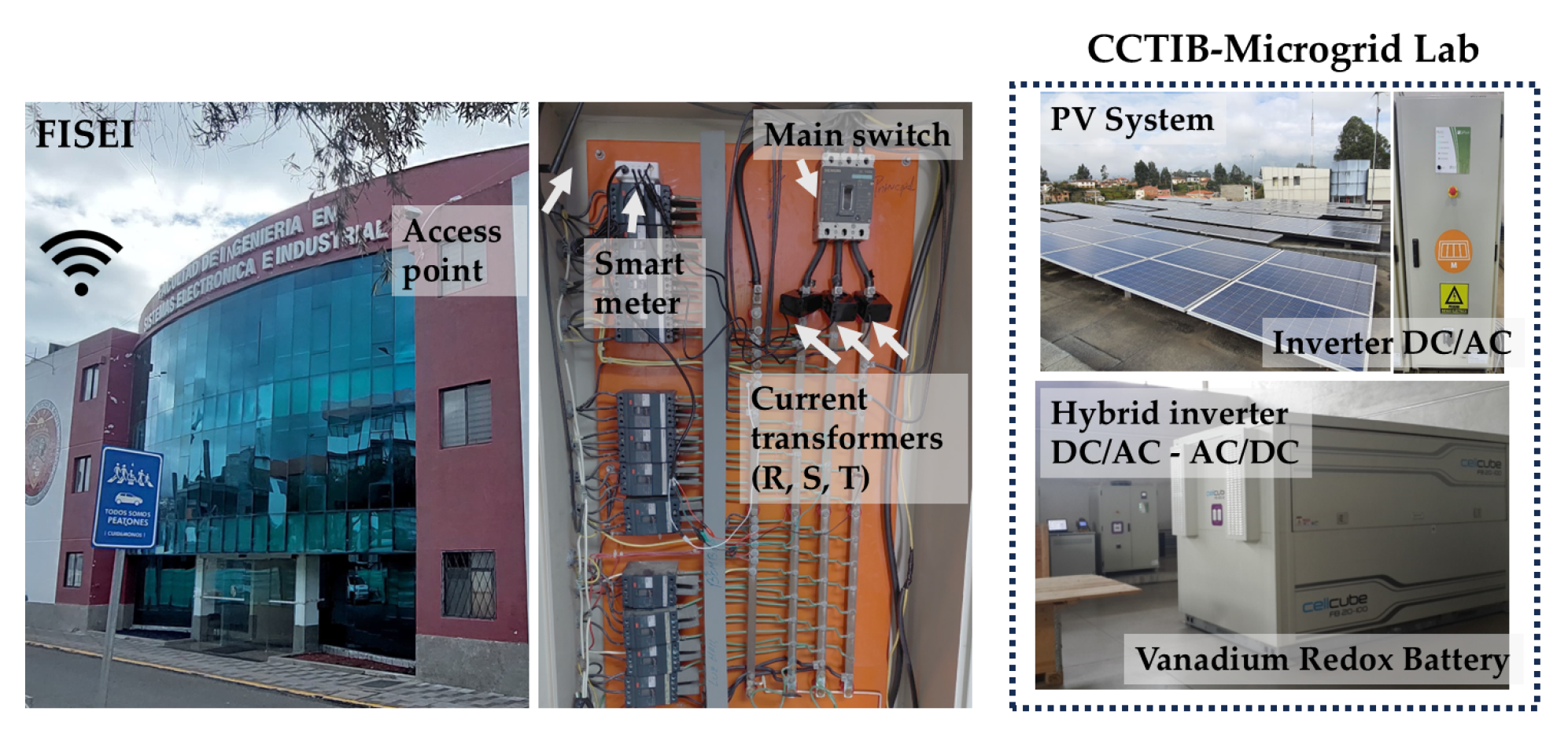 Sustainability 17 08915 g007 Sustainability 17 08915 g007