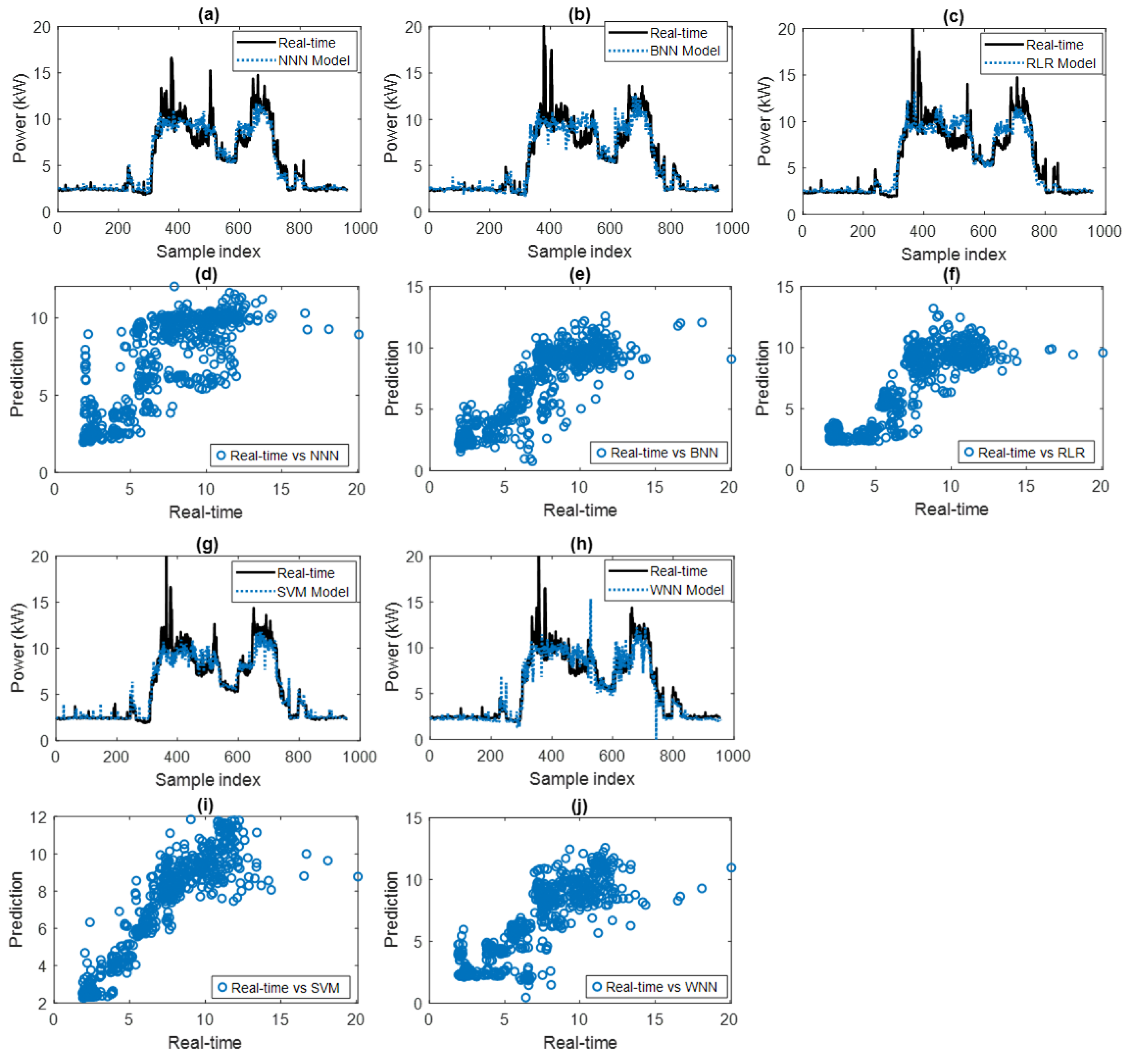 Sustainability 17 08915 g009 Sustainability 17 08915 g009