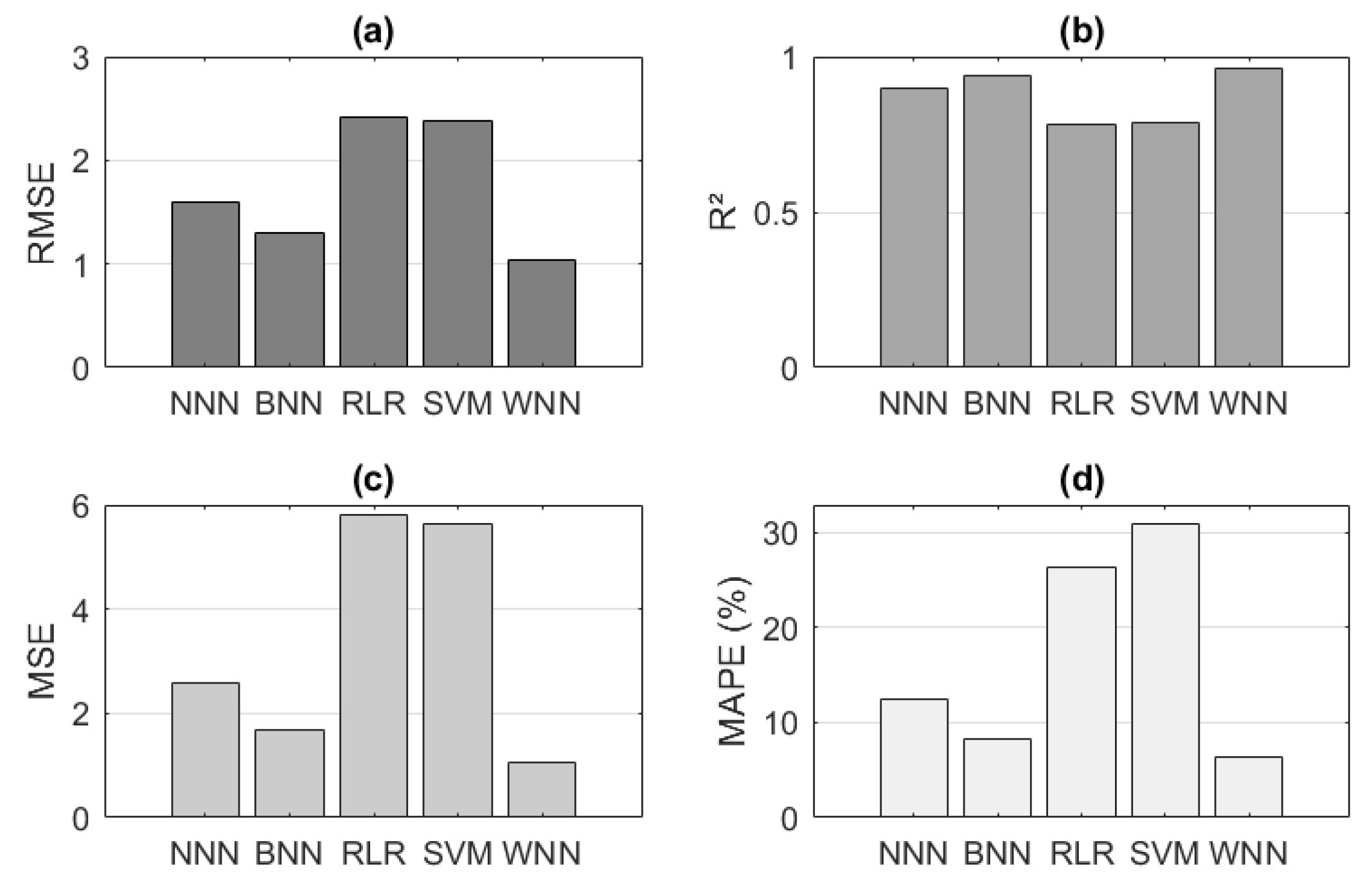 Sustainability 17 08915 g010 Sustainability 17 08915 g010