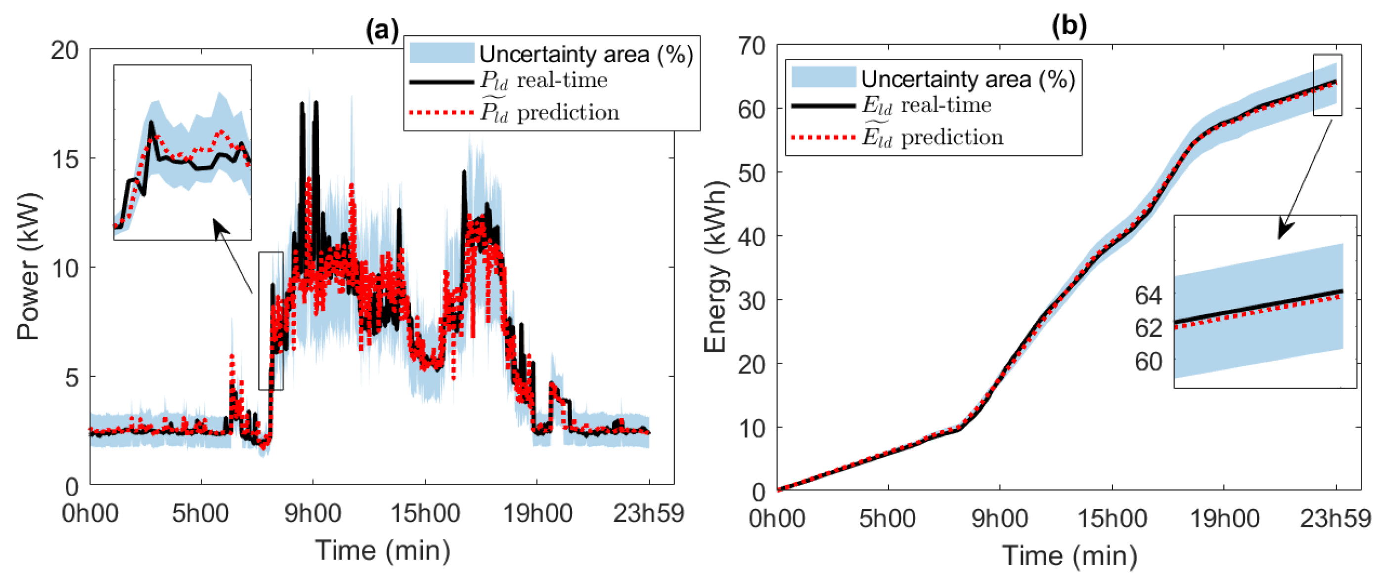 Sustainability 17 08915 g013 Sustainability 17 08915 g013