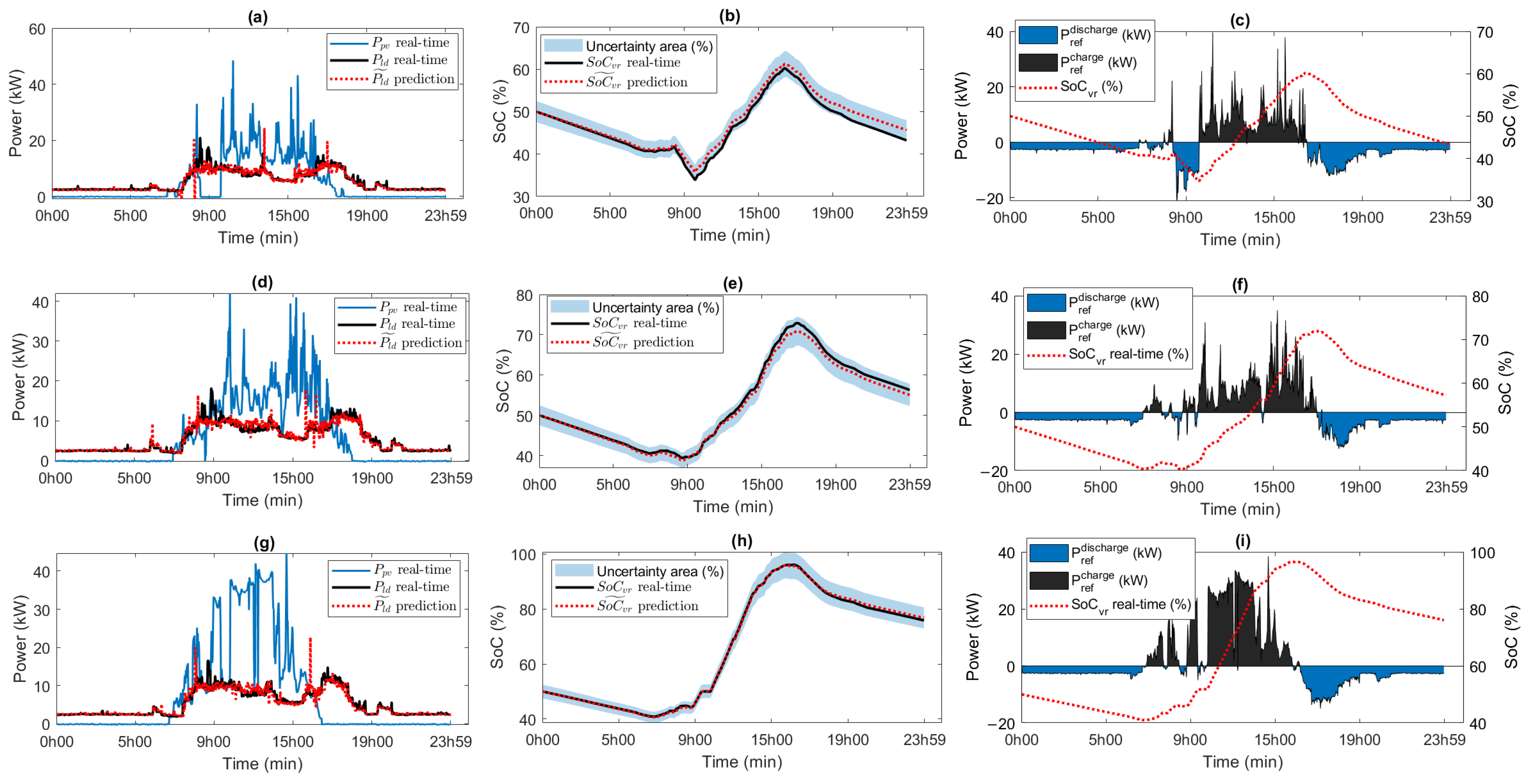 Sustainability 17 08915 g015 Sustainability 17 08915 g015