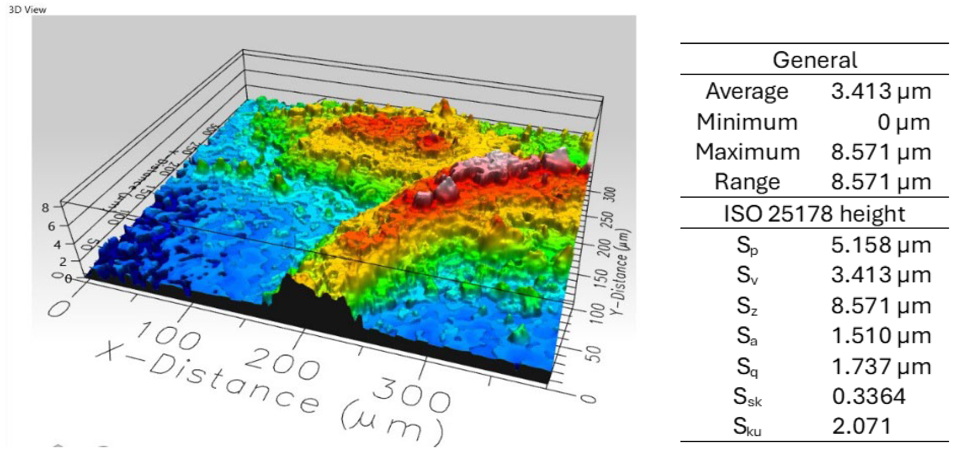 Sustainability 17 08916 g005a Sustainability 17 08916 g005a