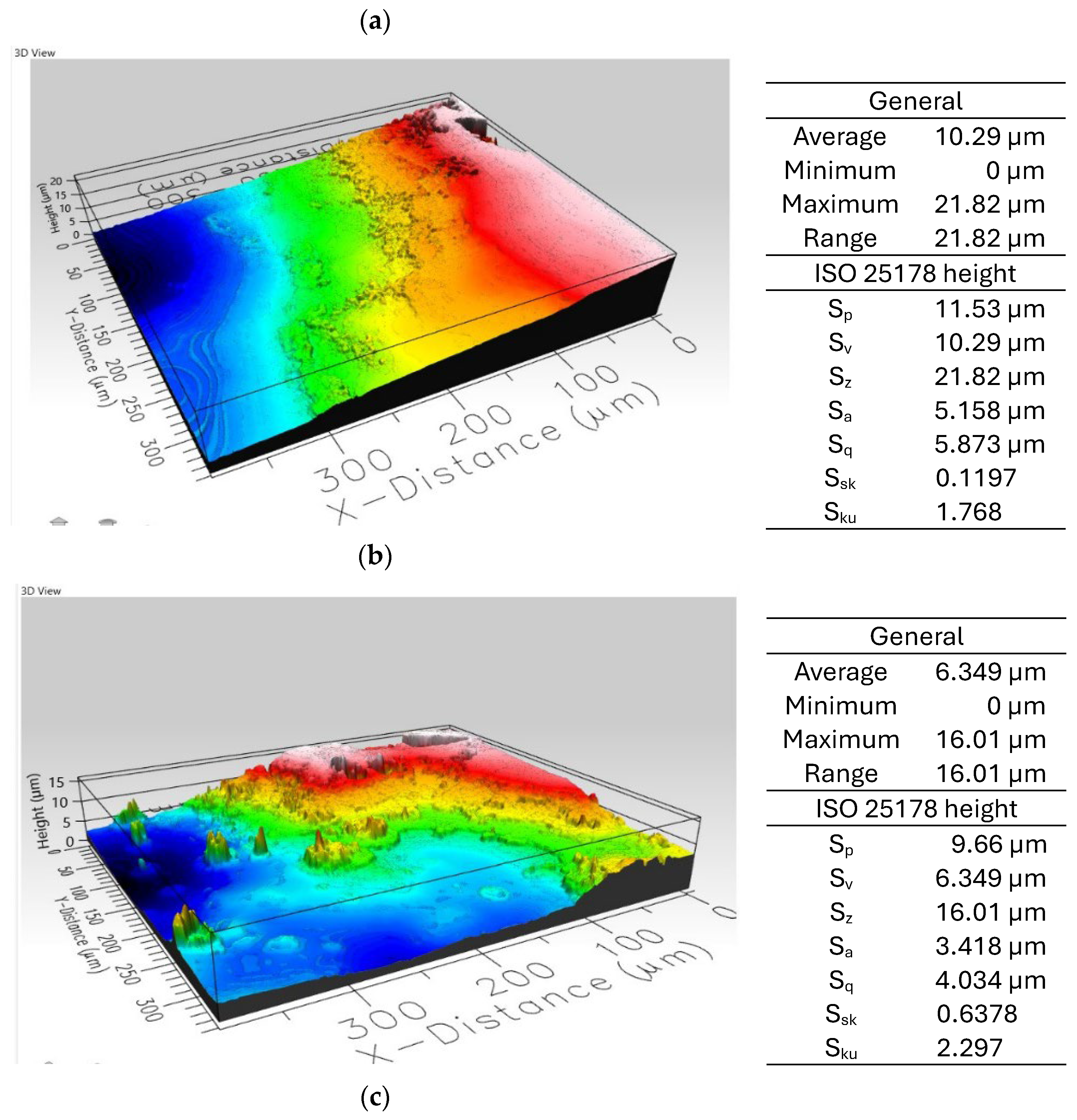 Sustainability 17 08916 g005b Sustainability 17 08916 g005b