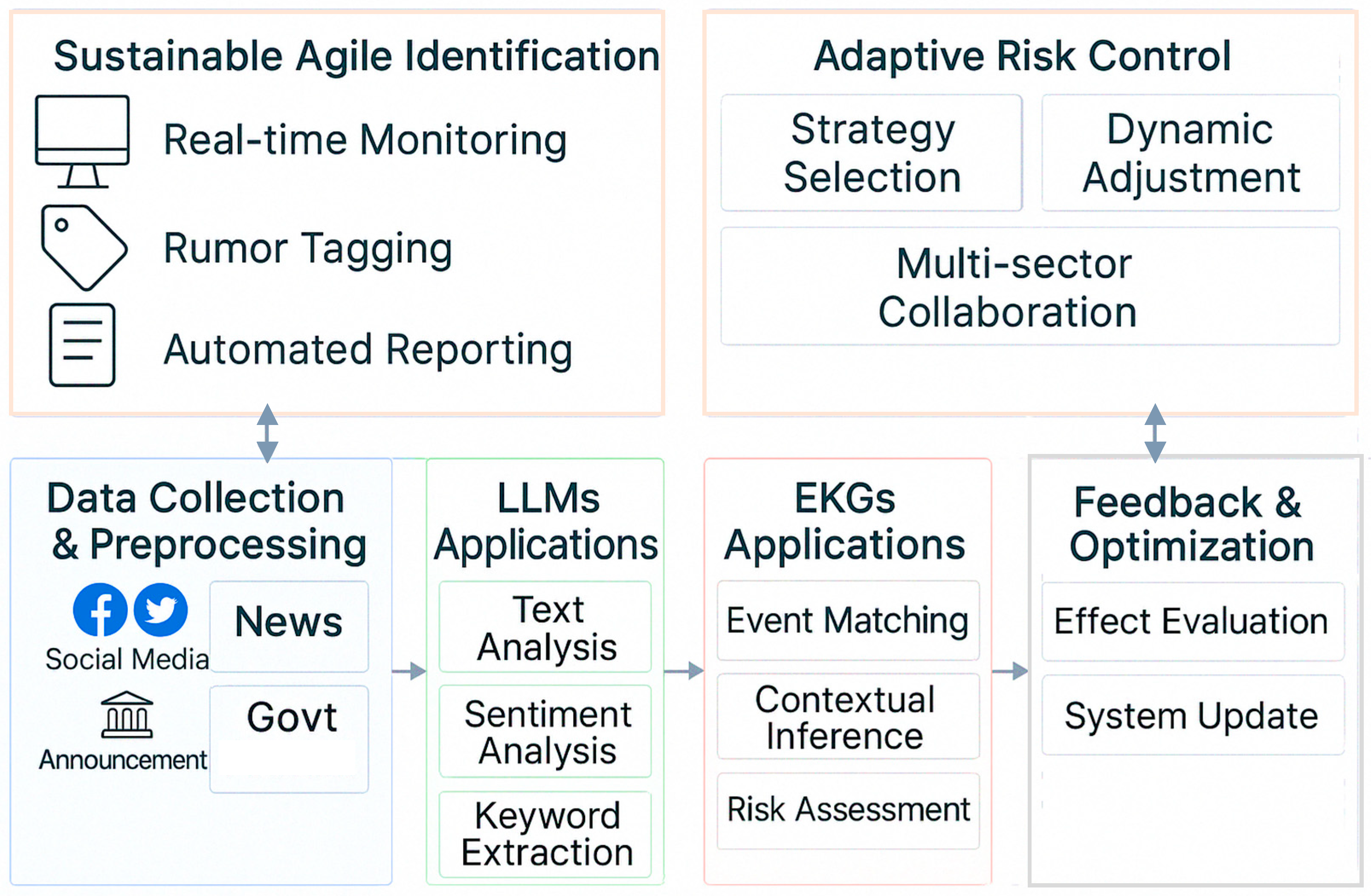 Sustainability 17 08920 g001 Sustainability 17 08920 g001
