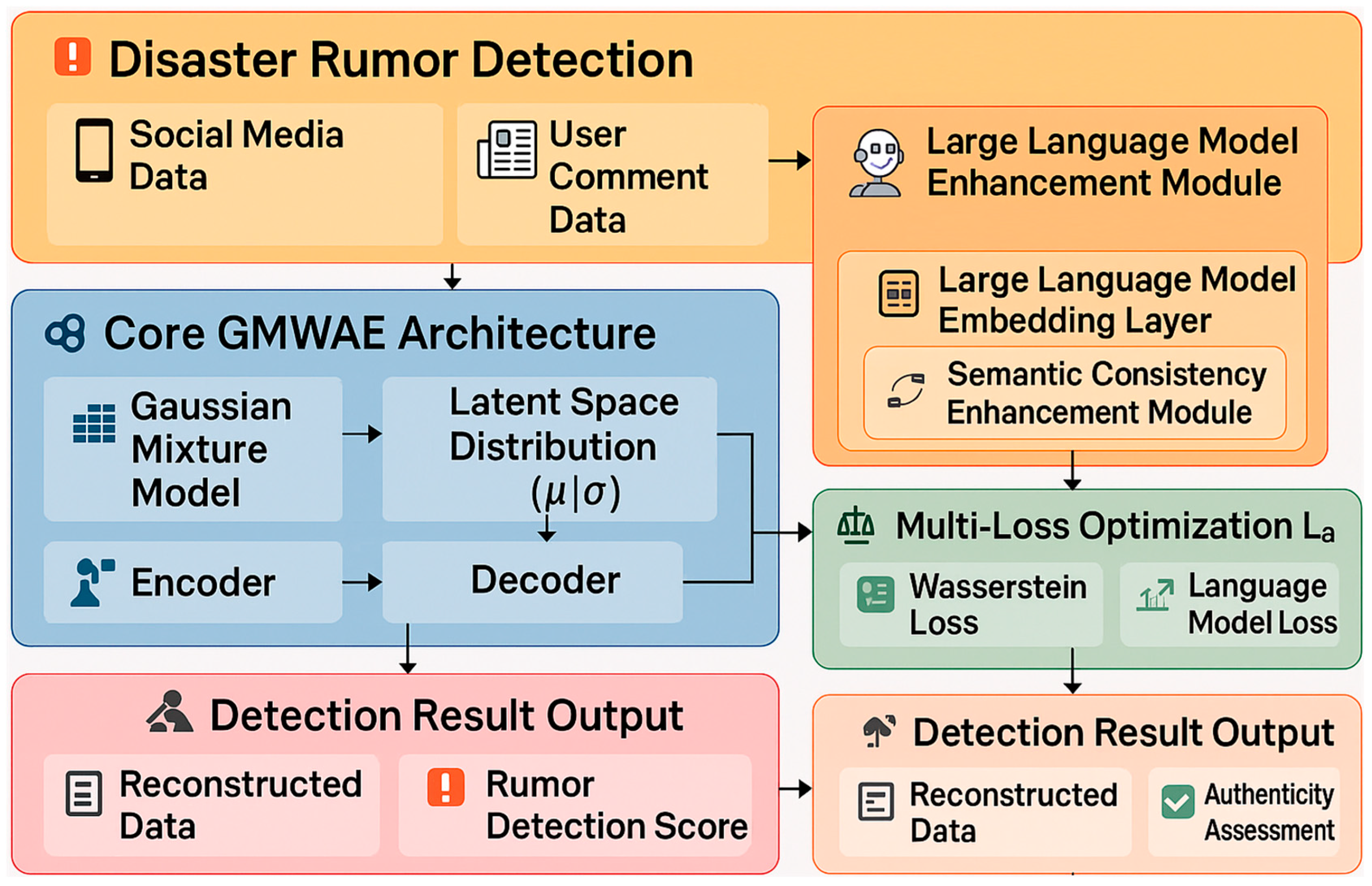 Sustainability 17 08920 g002 Sustainability 17 08920 g002