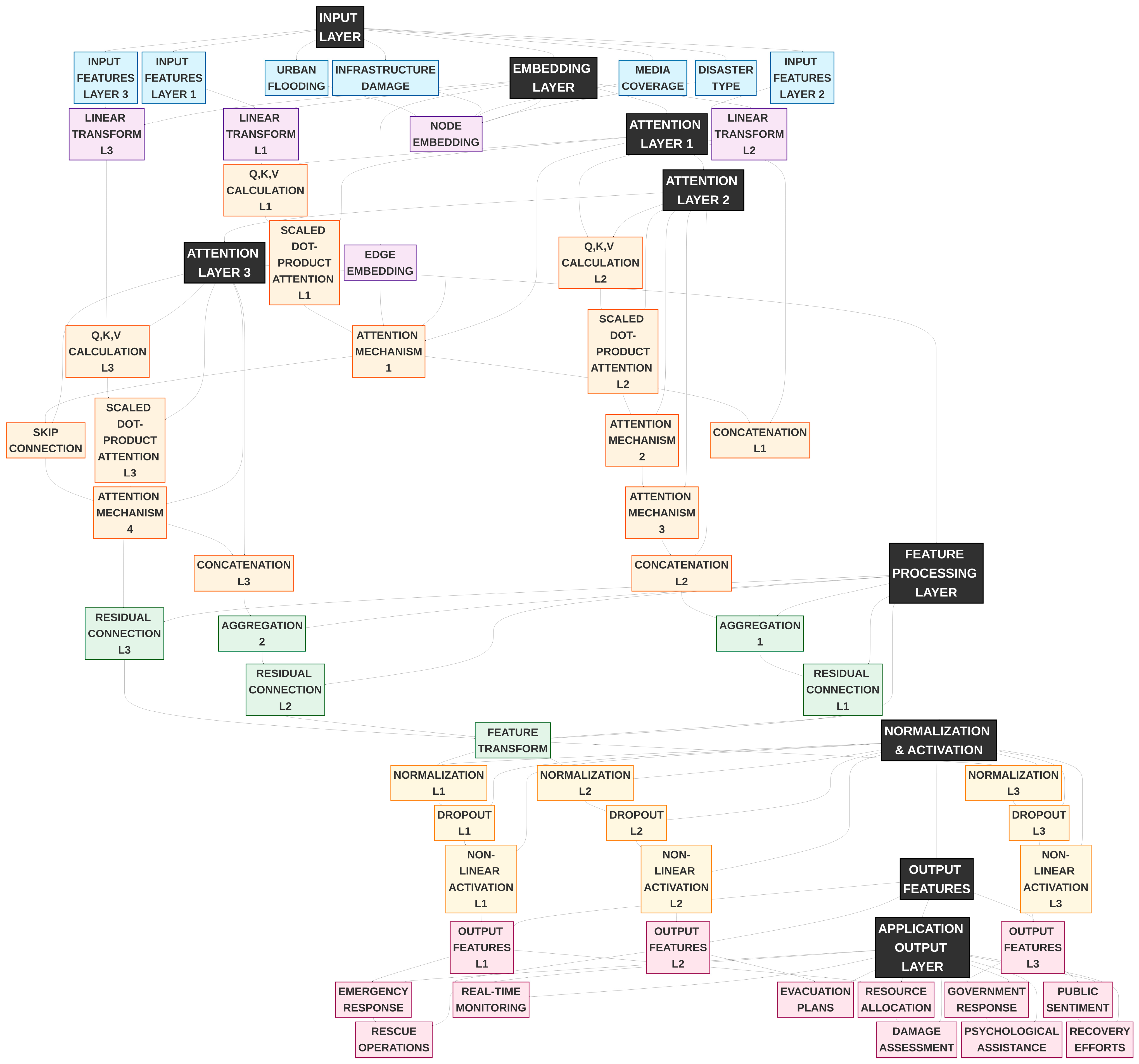 Sustainability 17 08920 g005 Sustainability 17 08920 g005