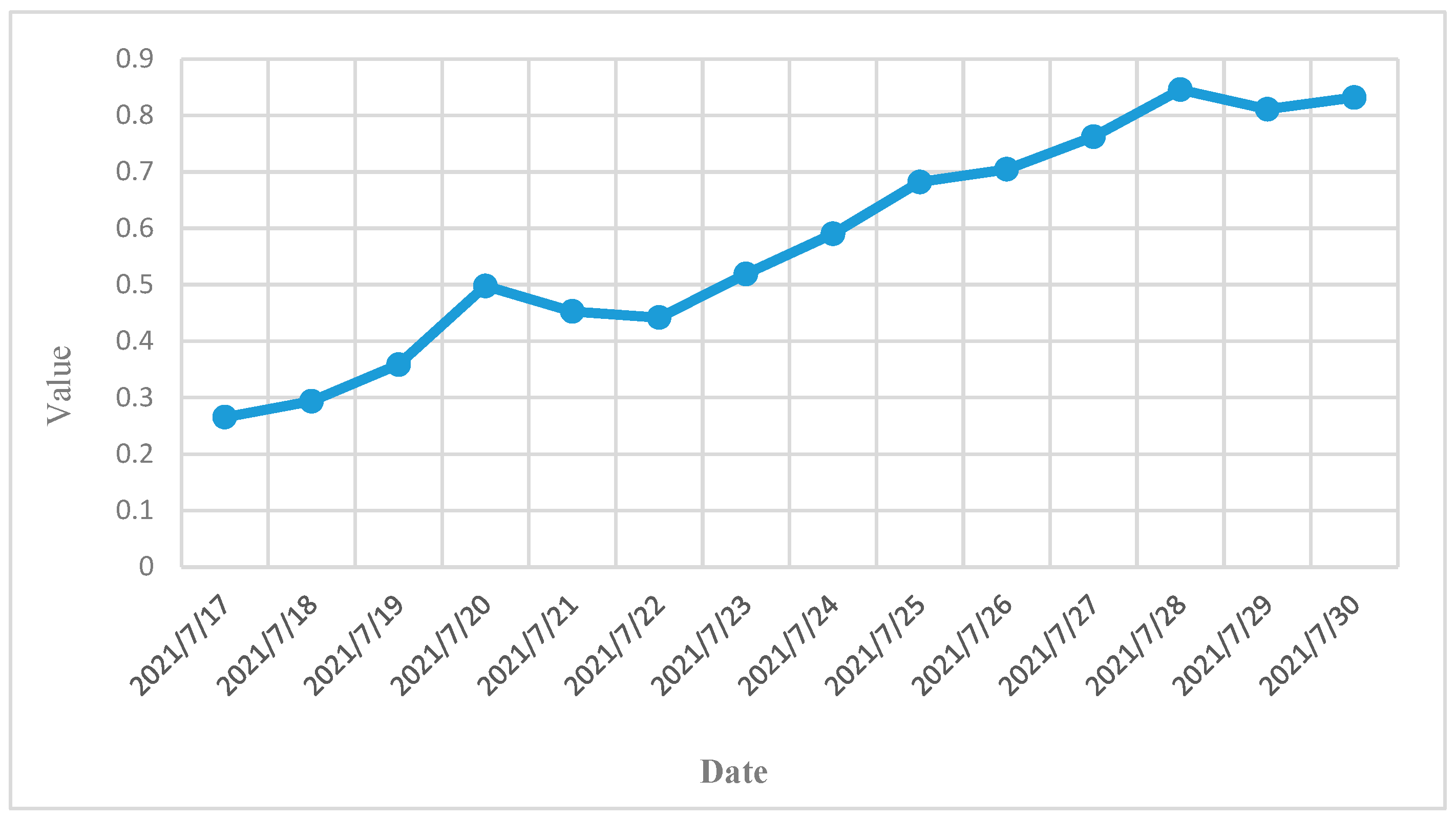Sustainability 17 08920 g006 Sustainability 17 08920 g006