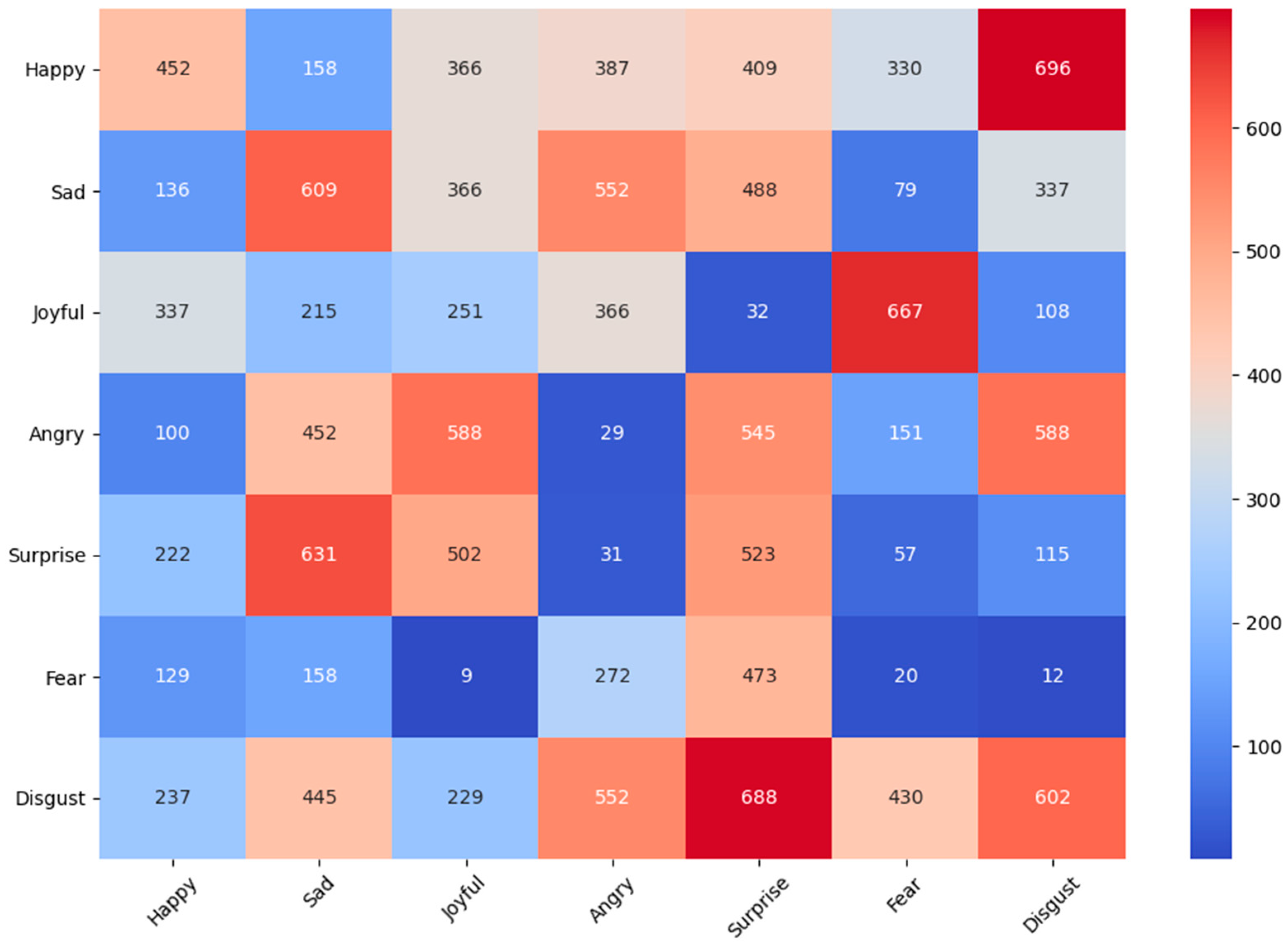 Sustainability 17 08920 g007 Sustainability 17 08920 g007