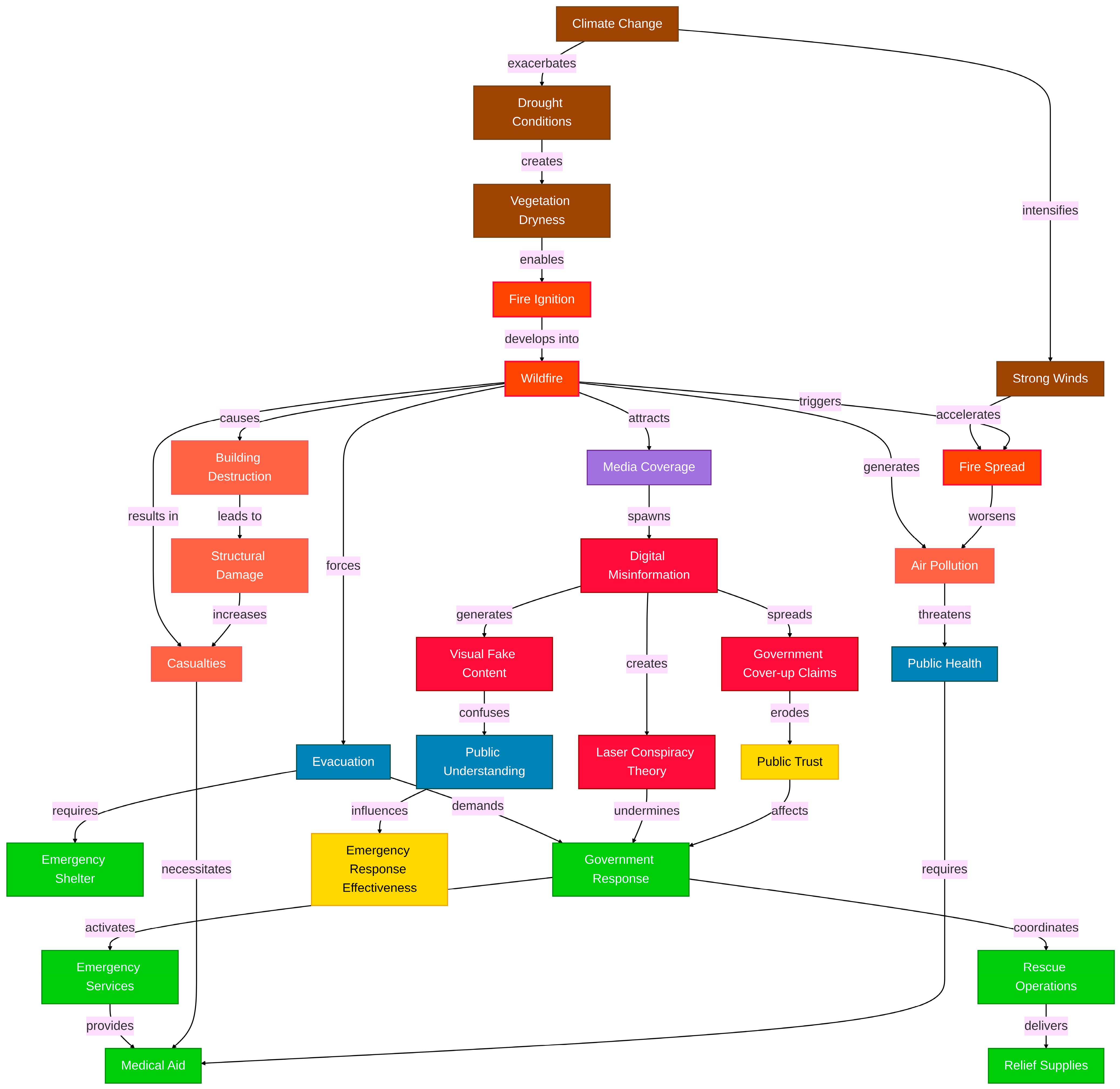 Sustainability 17 08920 g011 Sustainability 17 08920 g011