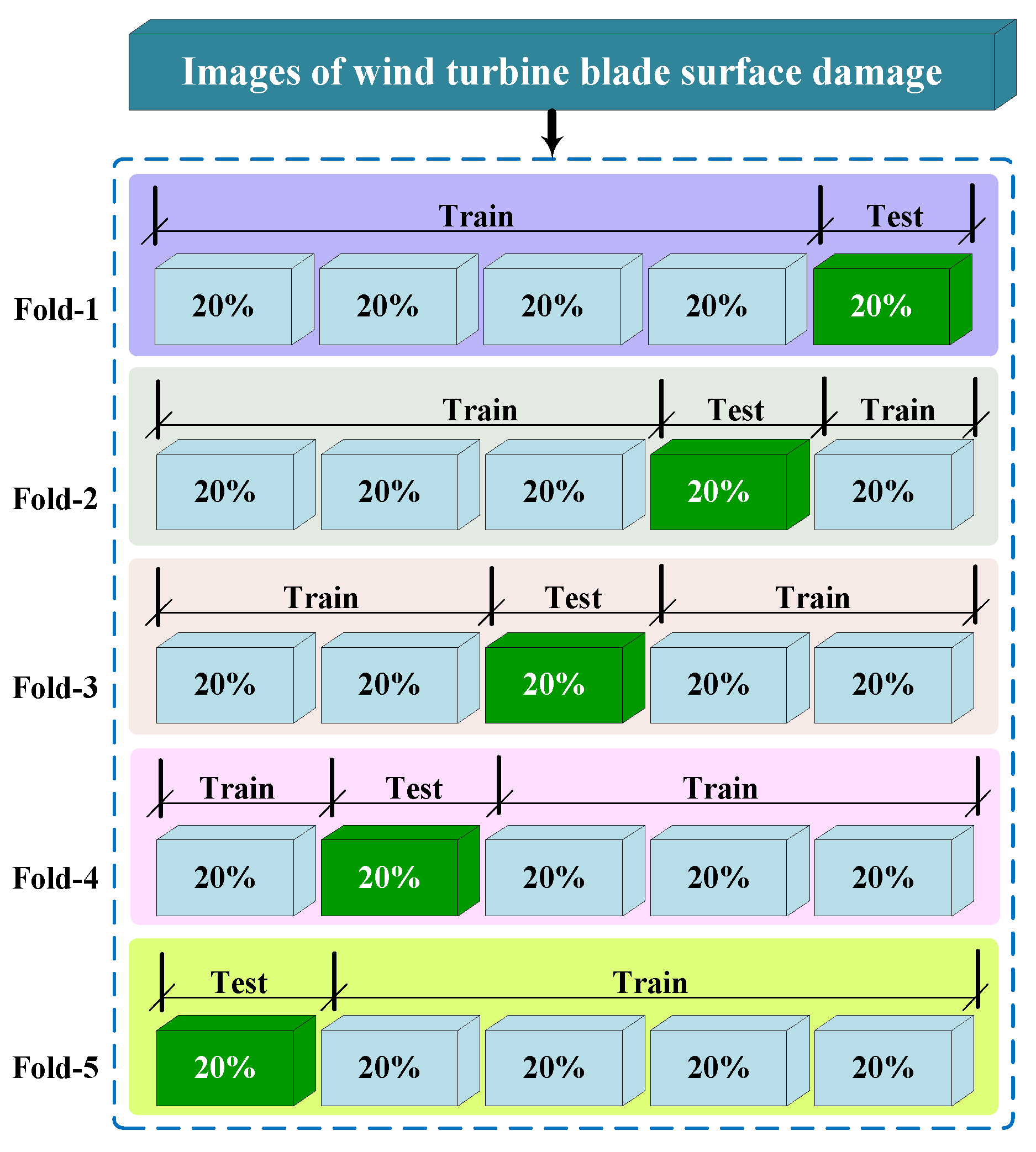 Sustainability 17 08925 g001