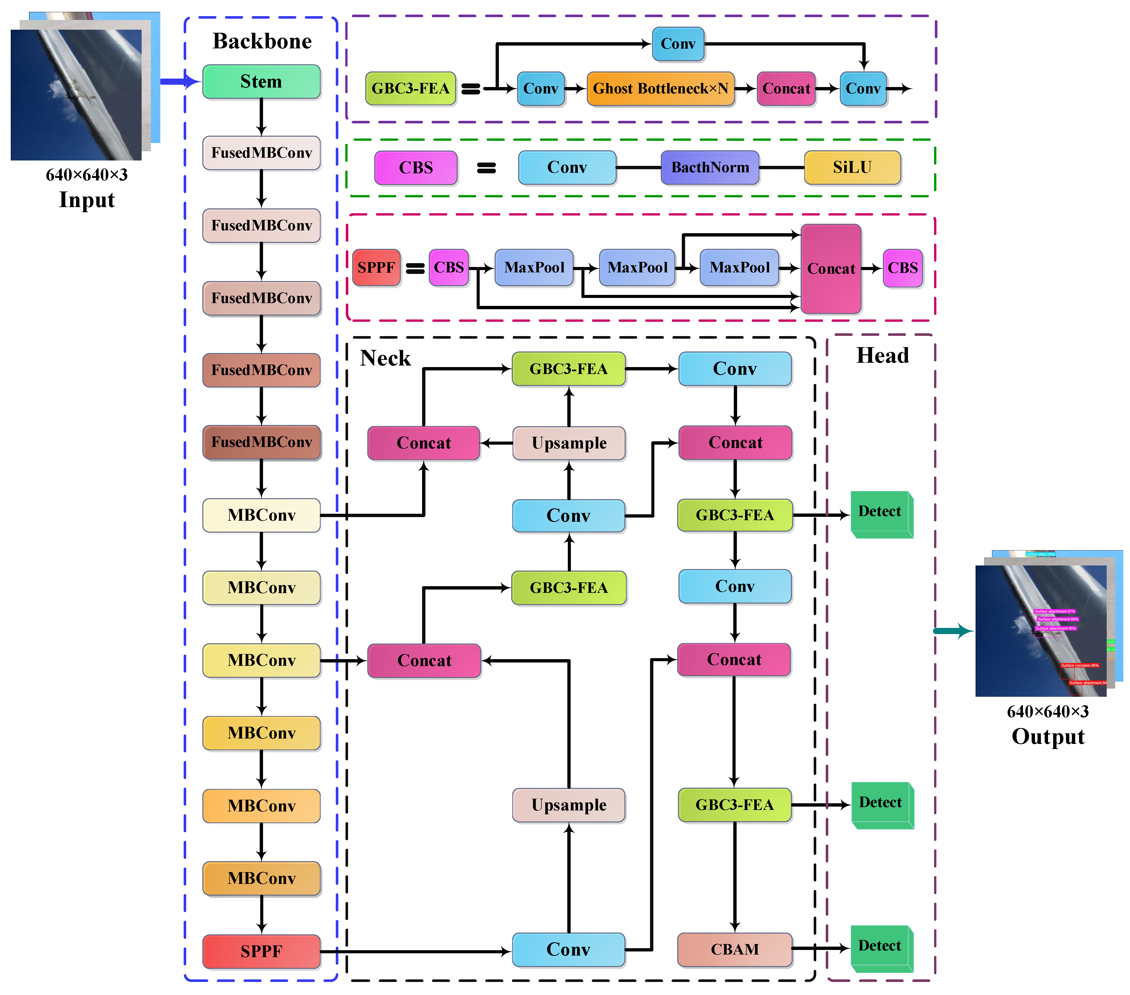 Sustainability 17 08925 g002