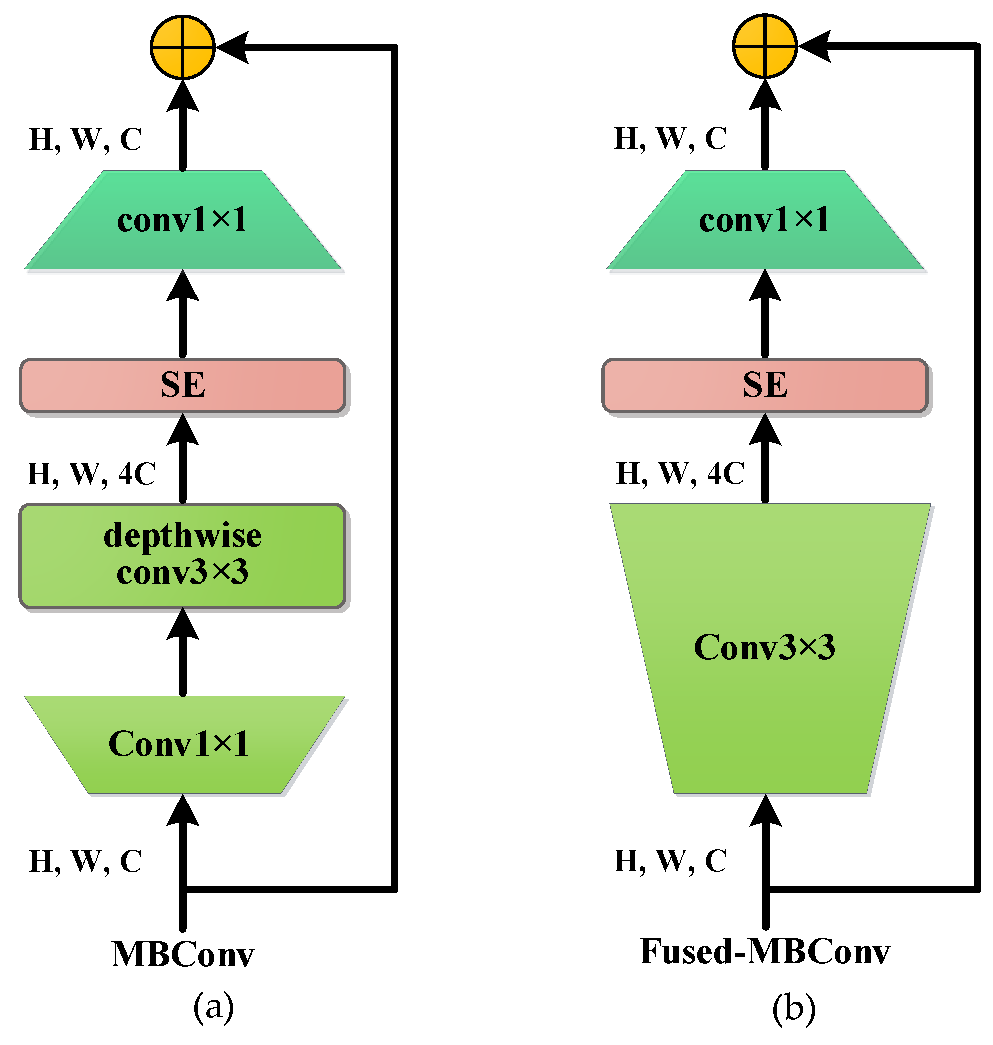 Sustainability 17 08925 g003