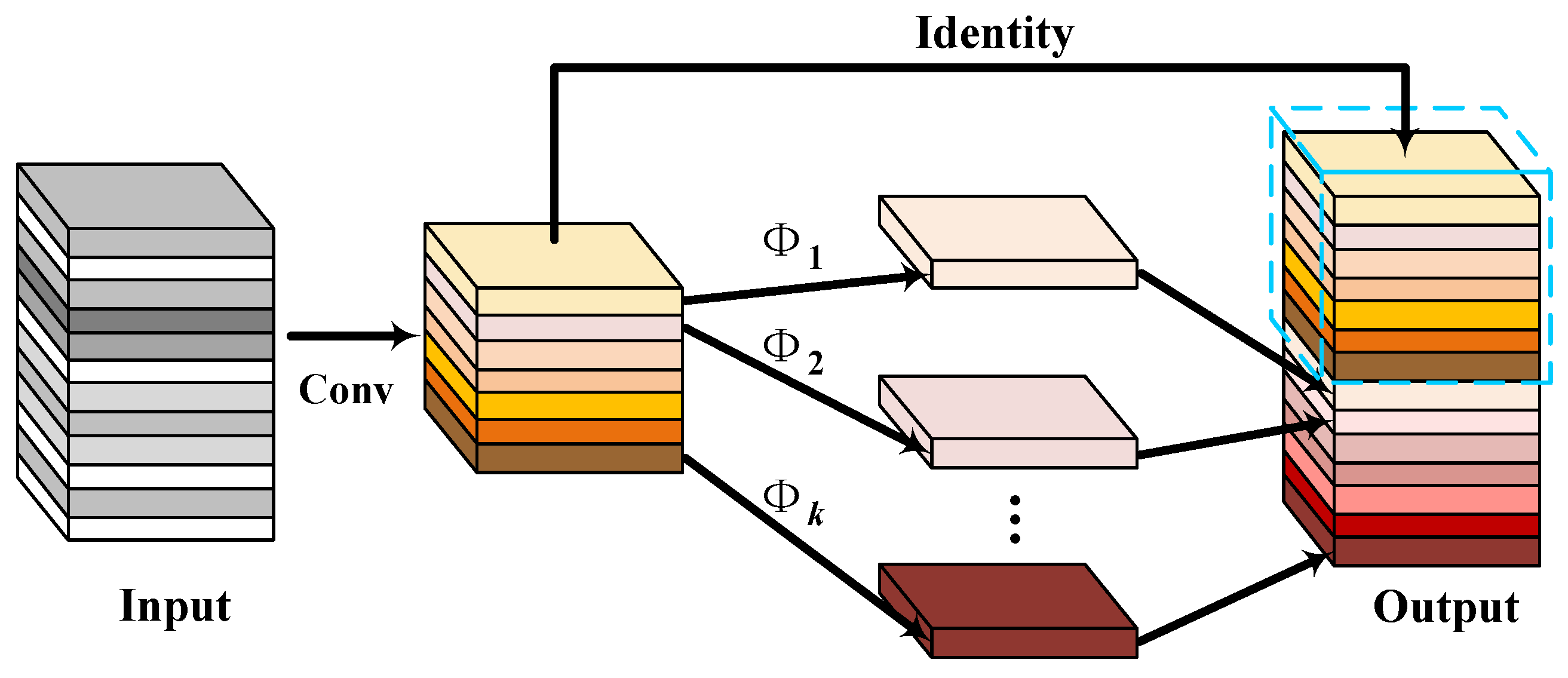 Sustainability 17 08925 g004