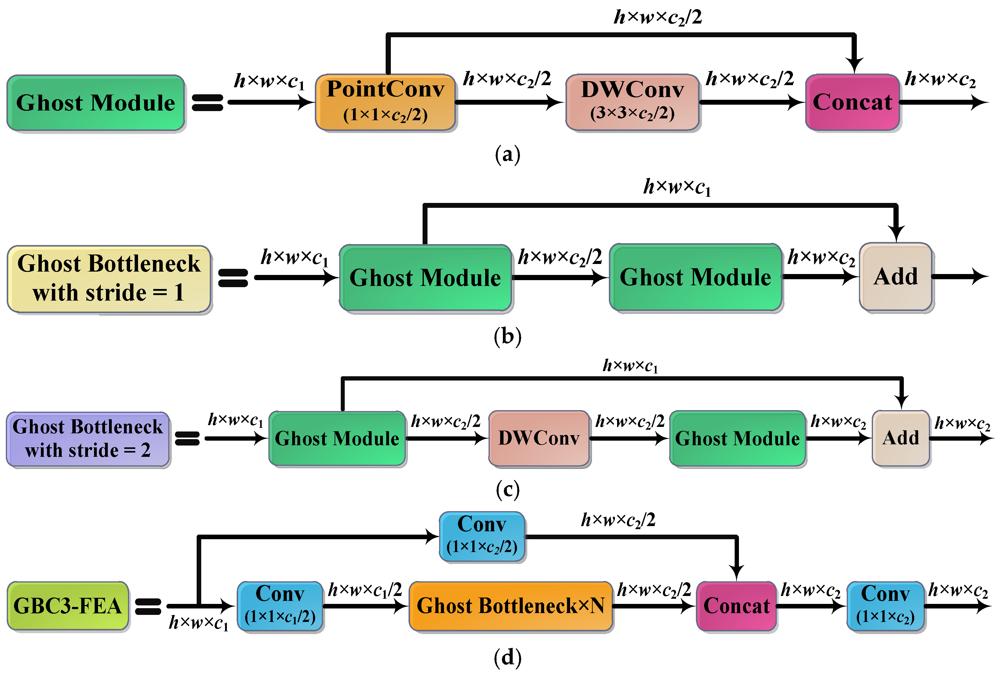 Sustainability 17 08925 g005