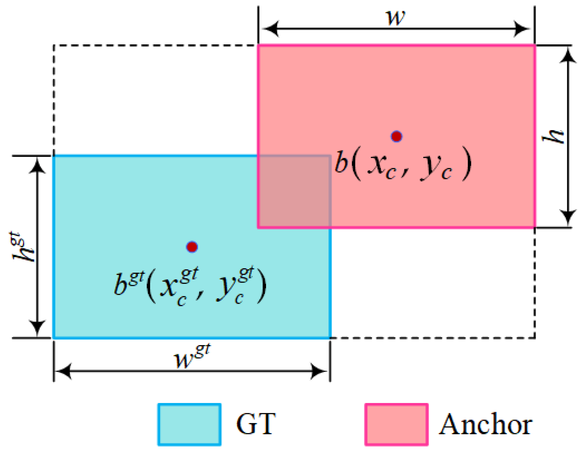 Sustainability 17 08925 g009