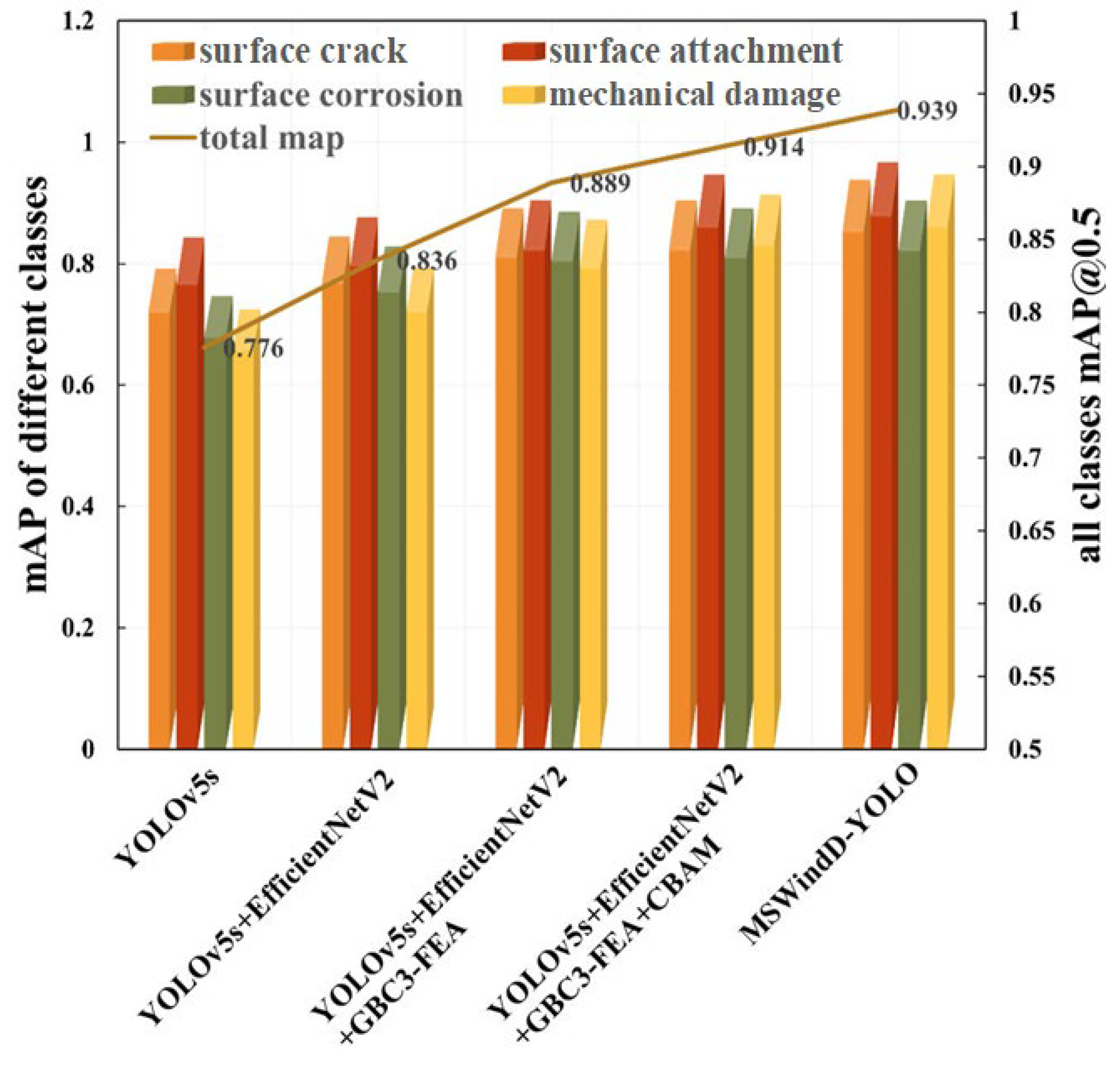 Sustainability 17 08925 g011