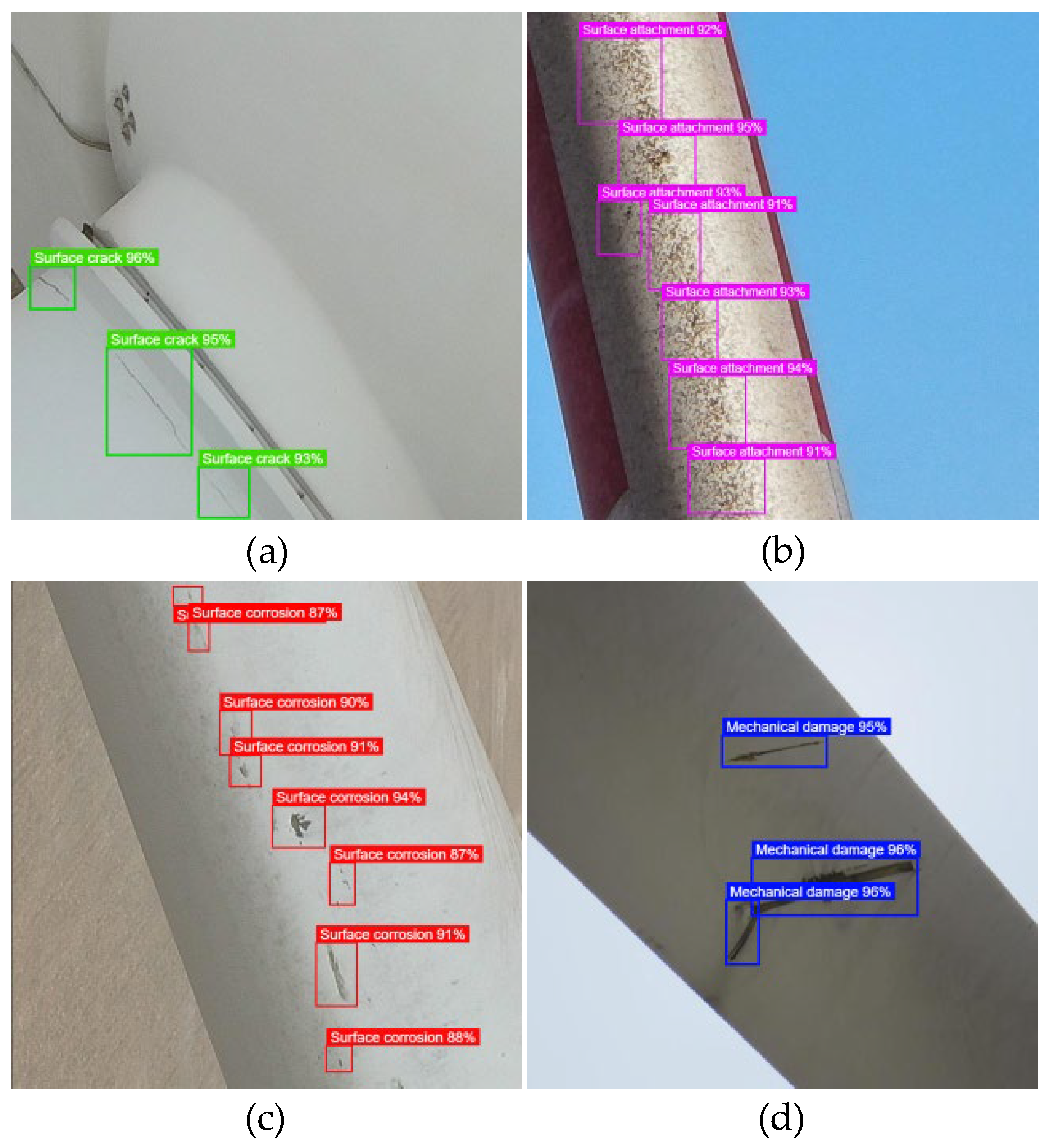 Sustainability 17 08925 g012