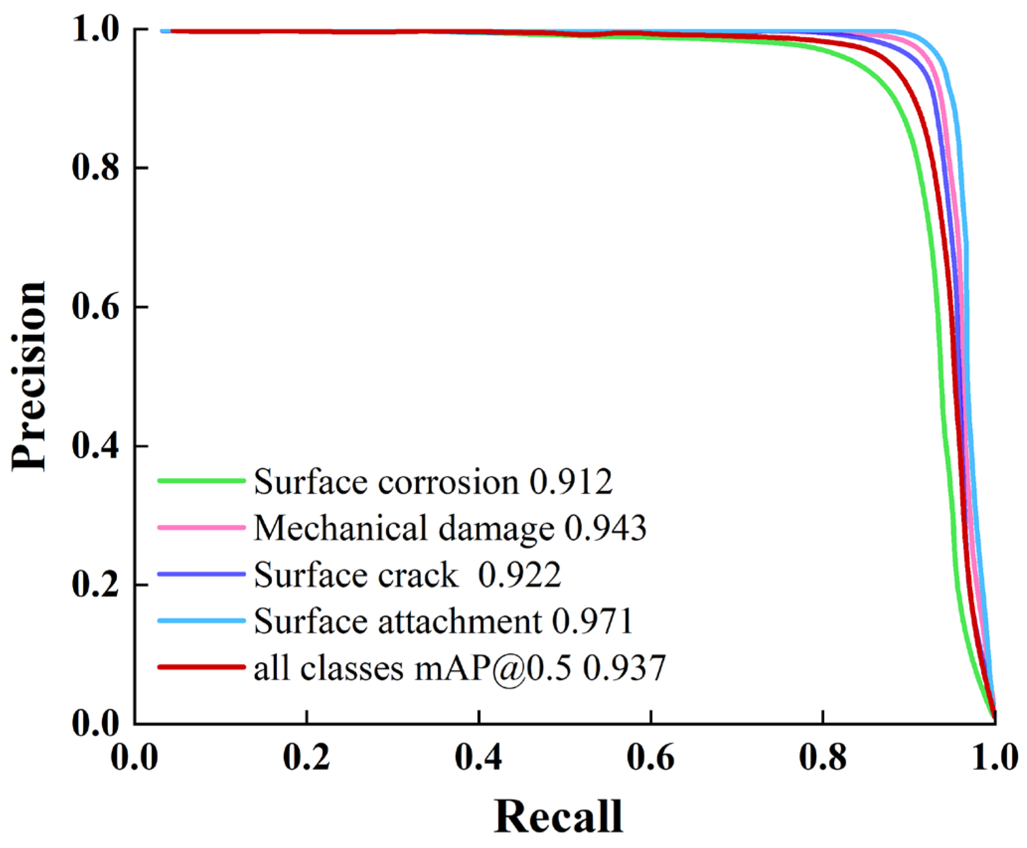 Sustainability 17 08925 g013