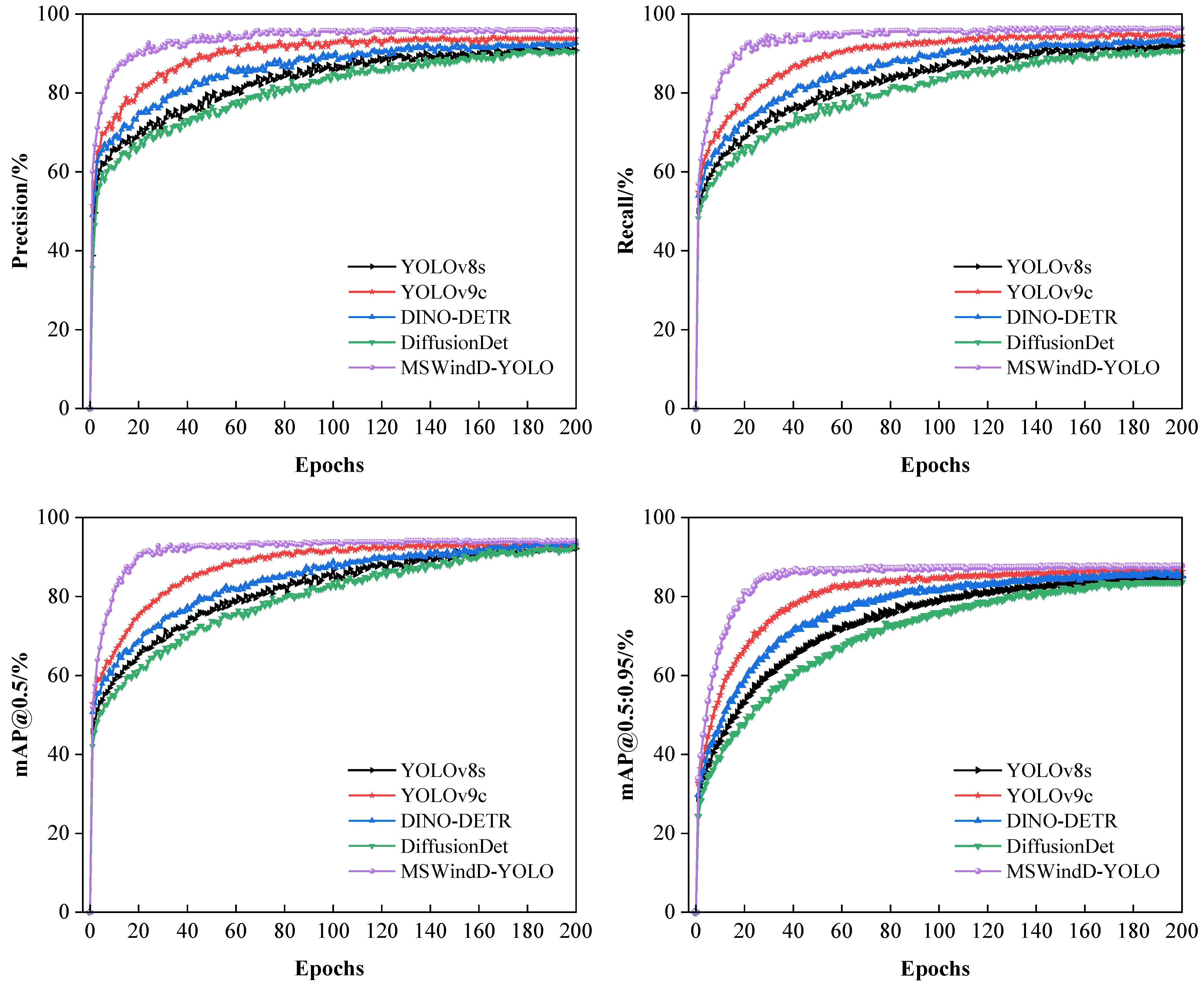 Sustainability 17 08925 g015