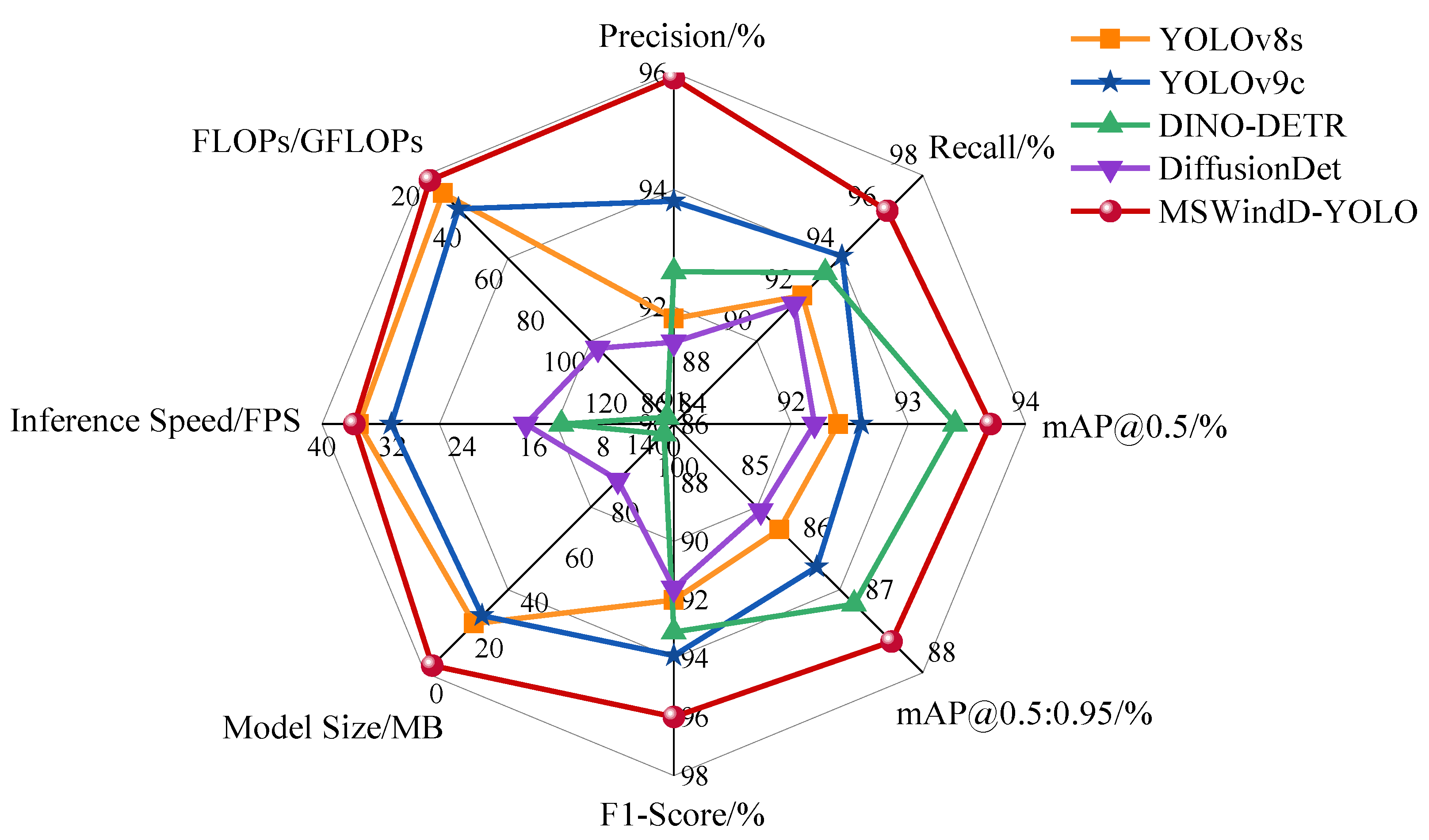 Sustainability 17 08925 g016