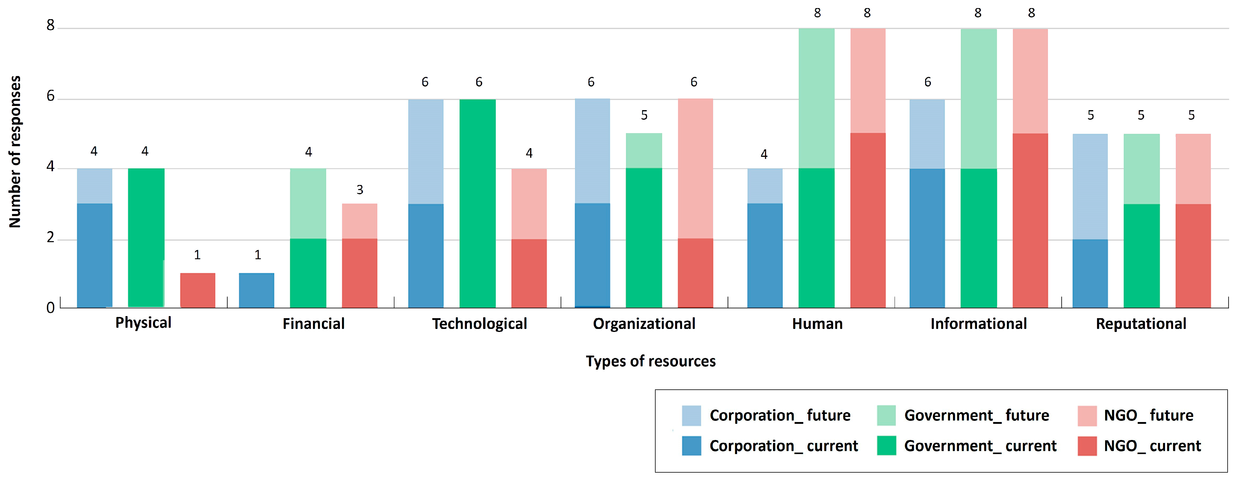 Sustainability 17 08930 g001 Sustainability 17 08930 g001