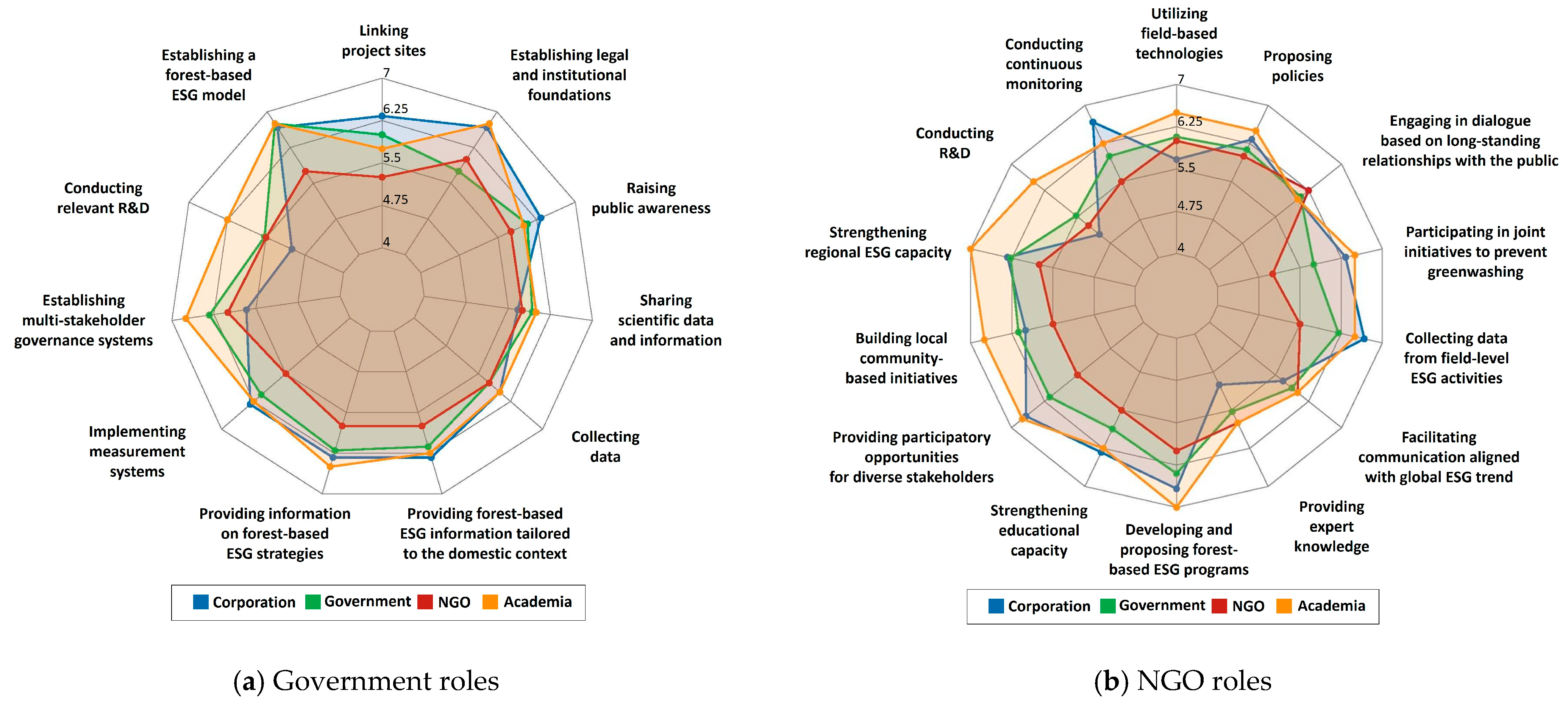 Sustainability 17 08930 g002 Sustainability 17 08930 g002
