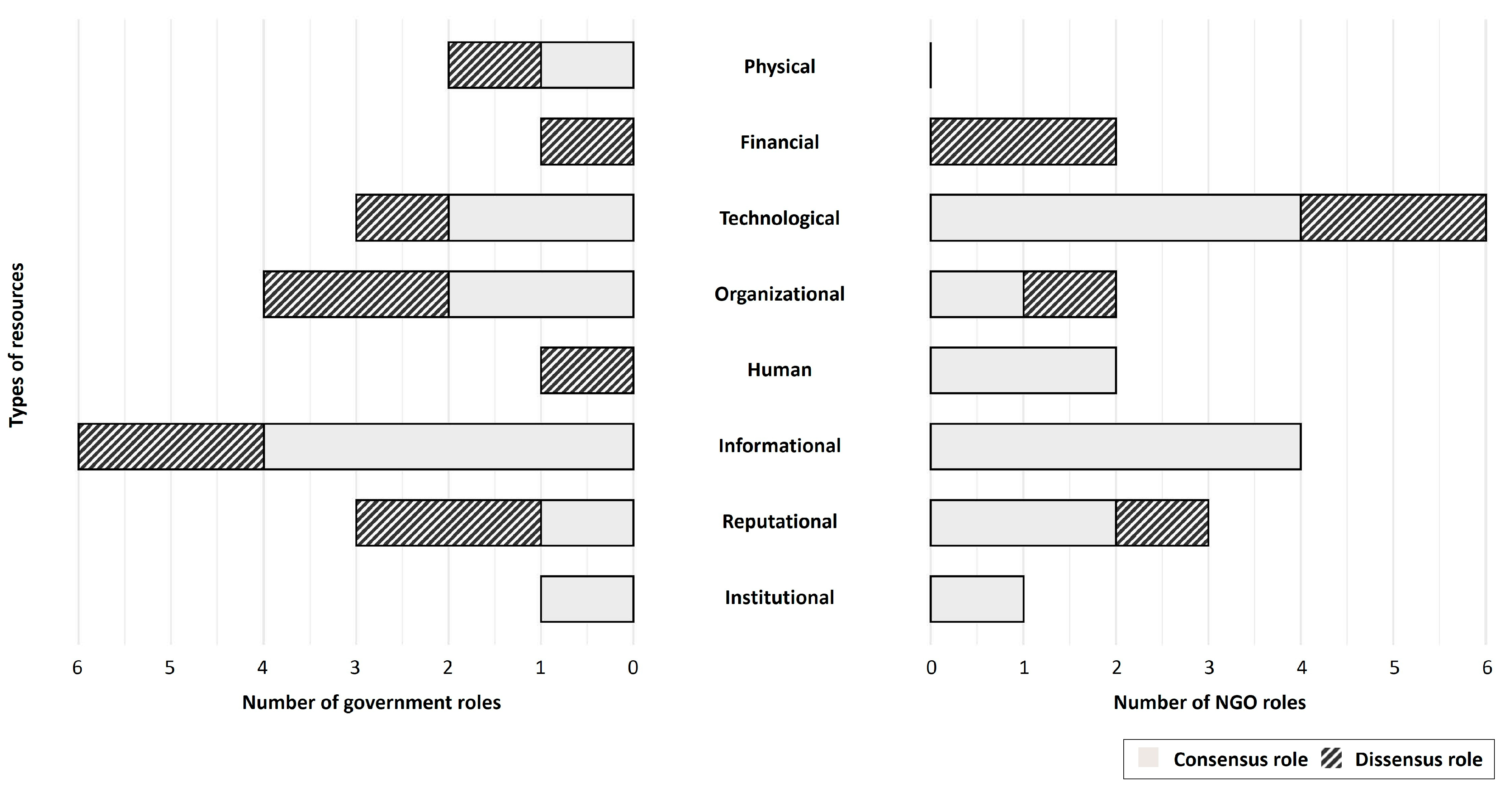 Sustainability 17 08930 g003 Sustainability 17 08930 g003