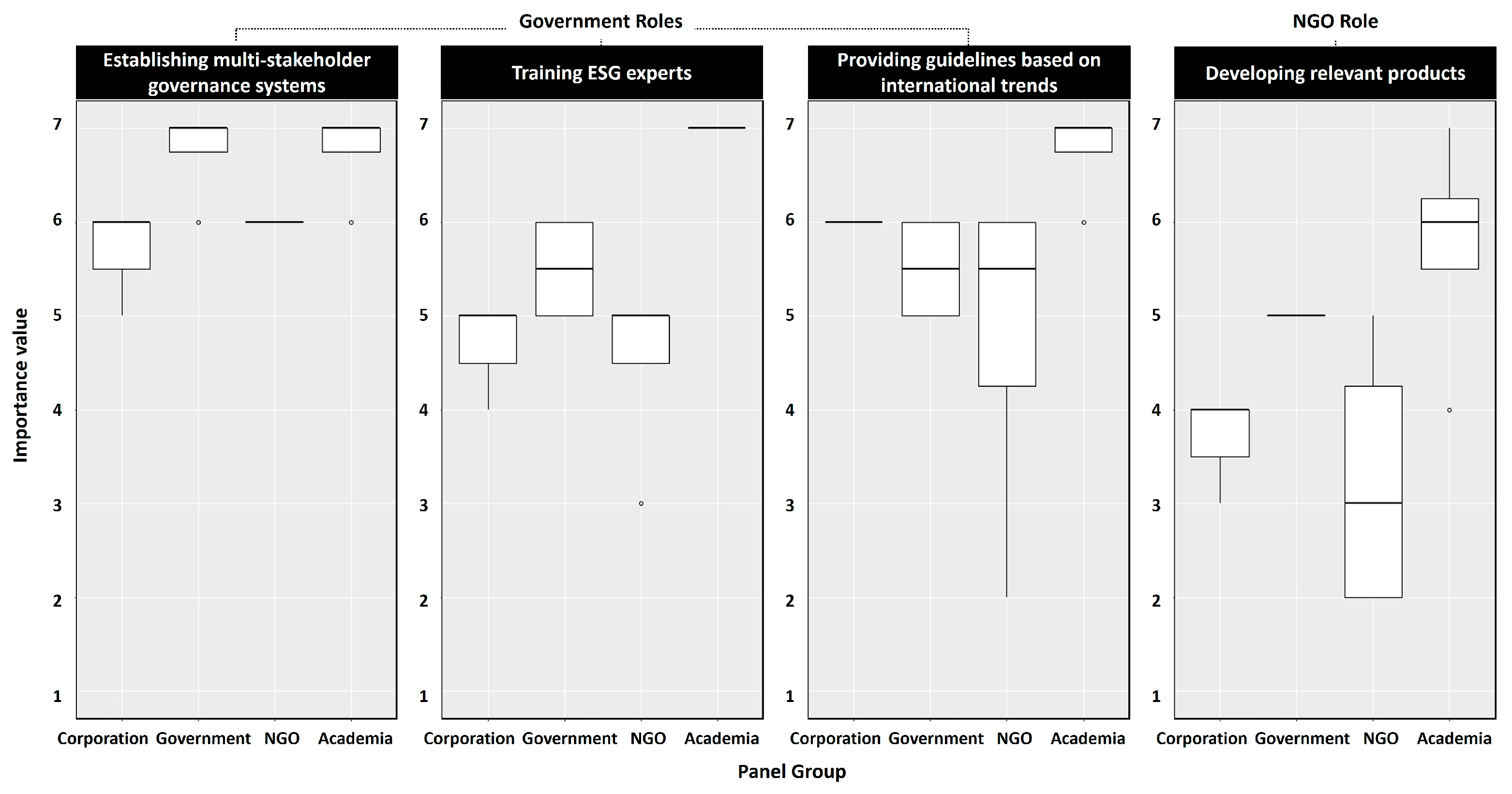 Sustainability 17 08930 g004 Sustainability 17 08930 g004