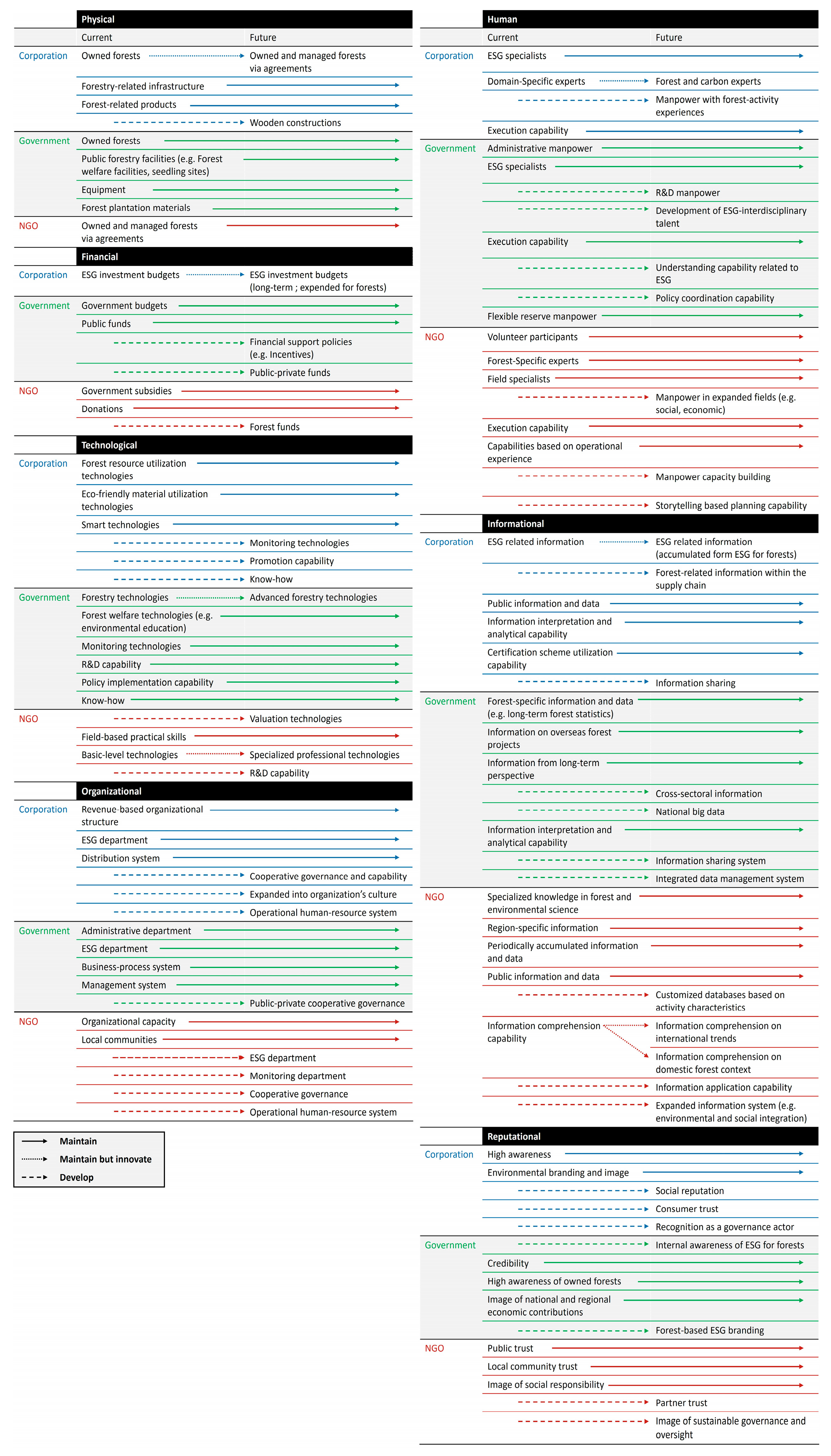 Sustainability 17 08930 g0a1 Sustainability 17 08930 g0a1