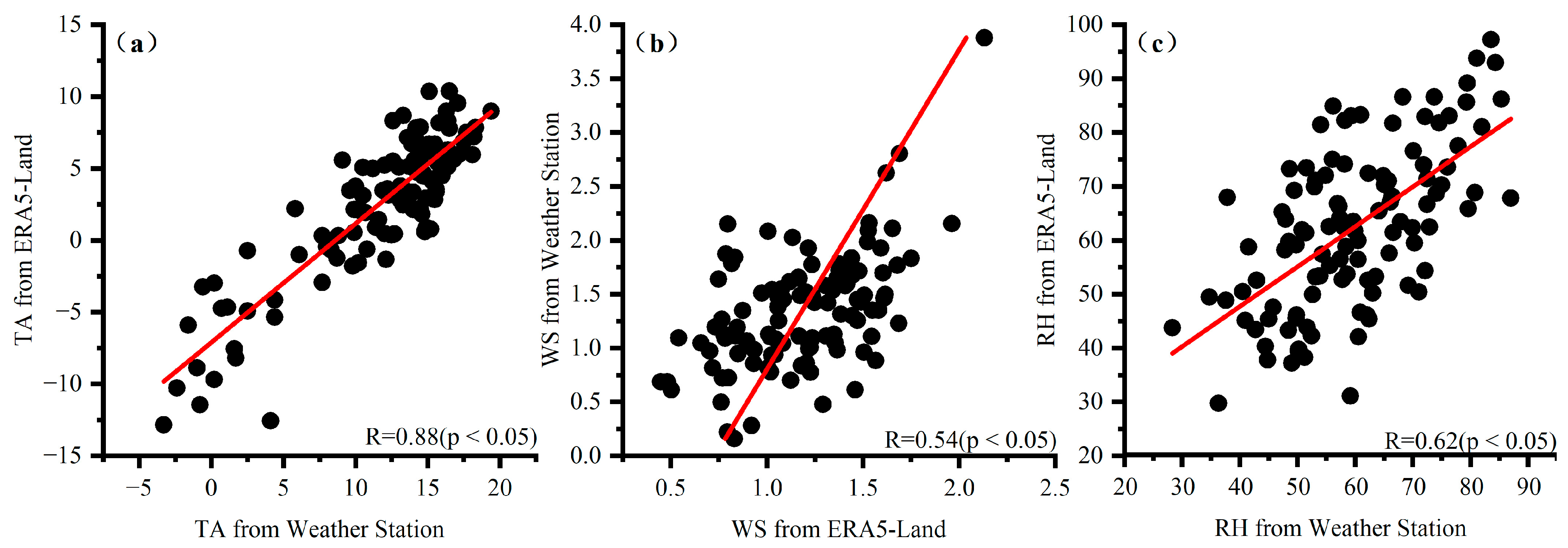 Sustainability 17 08931 g002