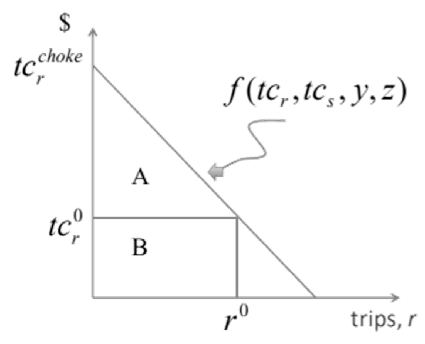 Sustainability 17 08932 g002 Sustainability 17 08932 g002
